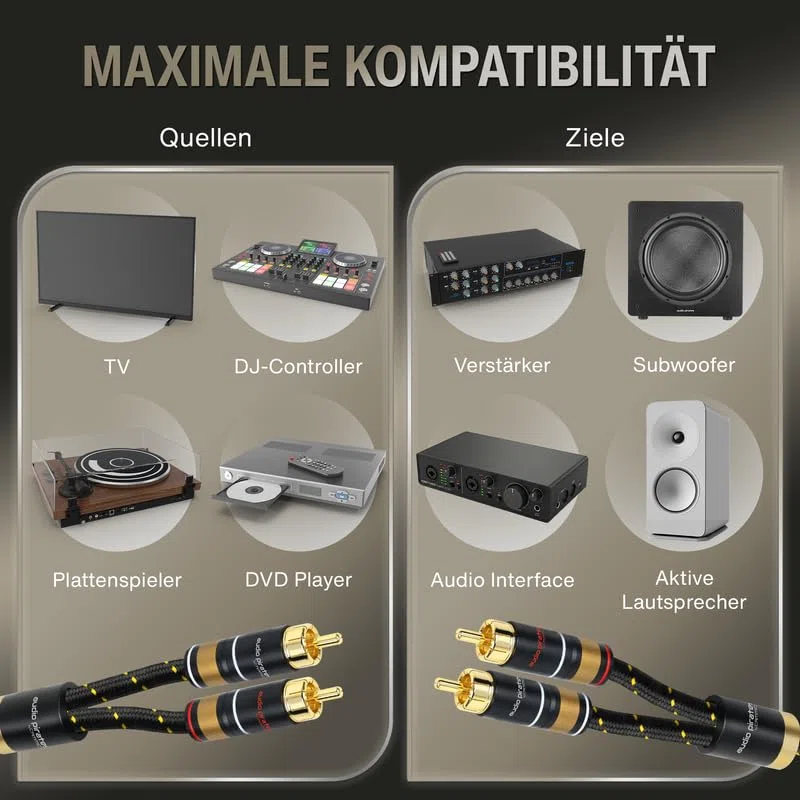 audio pirates by cammica kabel cinch, 2 x wtyczka RCA na 2 x wtyk RCA, kabel audio | High-End kabel audio ze złotymi stykami i wbudowaną funkcją rozdzielacza (10 metrów)