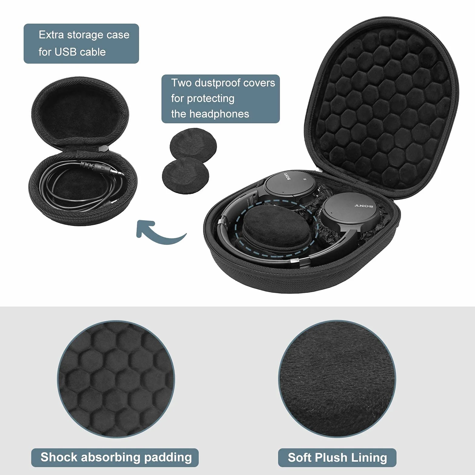 ProCase Etui na słuchawki do Sony WH1000XM5/ WH1000XM4/ WHXB910N/ WHCH710N/ WHXB900N/ Bose 700/ QC35 II zestaw słuchawkowy torba podróżna na bezprzewodowe słuchawki z redukcją szumów, twarda obudowa - czarna