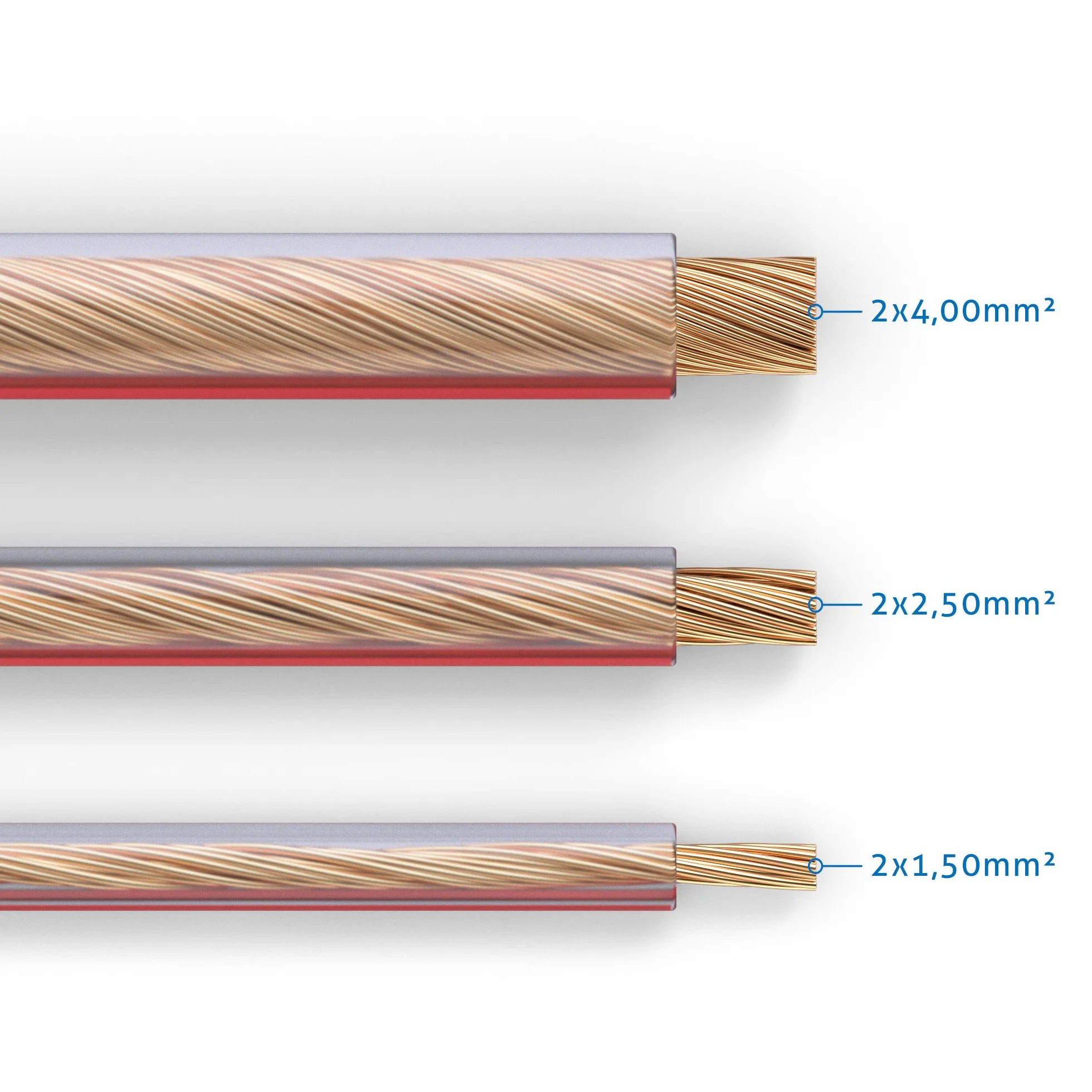 PureLink Kabel głośnikowy OFC 2 x 4,00 mm² 10,0 m, przezroczysty