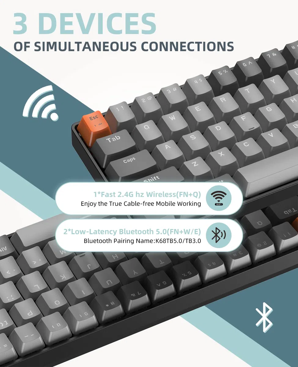 MAGIC-REFINER RK68 Bezprzewodowa klawiatura mechaniczna, 60% klawiatura do gier, Apex Pro Mini tryb podwójny 2,4 G i Bluetooth 5.0, Odbiornik 2 w 1, 68 klawiszy hot swap czerwony przełącznik, PC/Mac