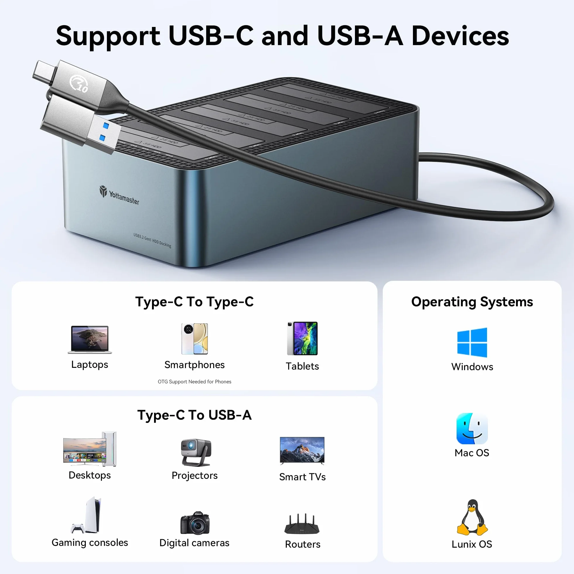 Yottamaster 5 Bay Aluminiowa stacja dokująca do 2,5/3,5 cala SATA SSD HDD USB 3.2 Gen1 12V 6.5A obsługa 18 TB