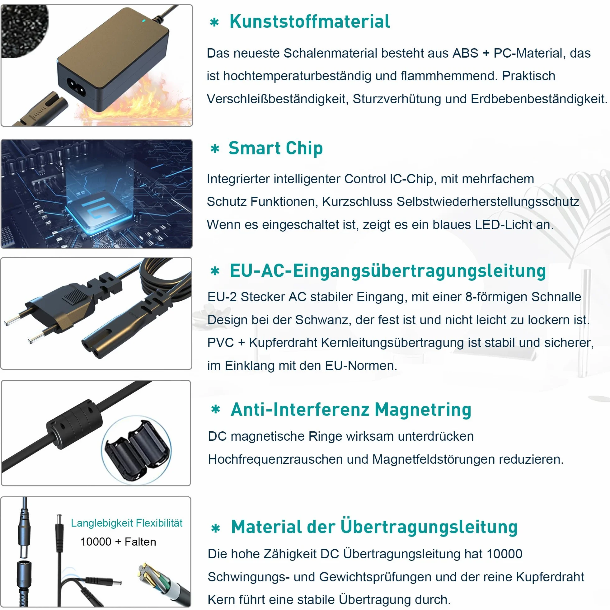 AC-PW20 NP-FW50 zestaw perkusyjny zastępuje akumulator NPFW50 do Sony Alpha ZV-E10 A6000 A6400 A6500 A5000 A7 A7II A7S A7SII A7R A7RII