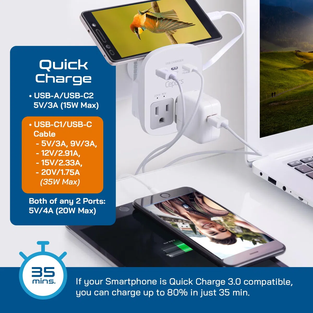 Ceptics World Zestaw adapterów podróżnych – 2 USB + 2 gniazda USA, zawiera adapter do Europy, Wielkiej Brytanii, Chin, Australii, Japonii – idealny do laptopów, telefonów komórkowych i innych urządzeń