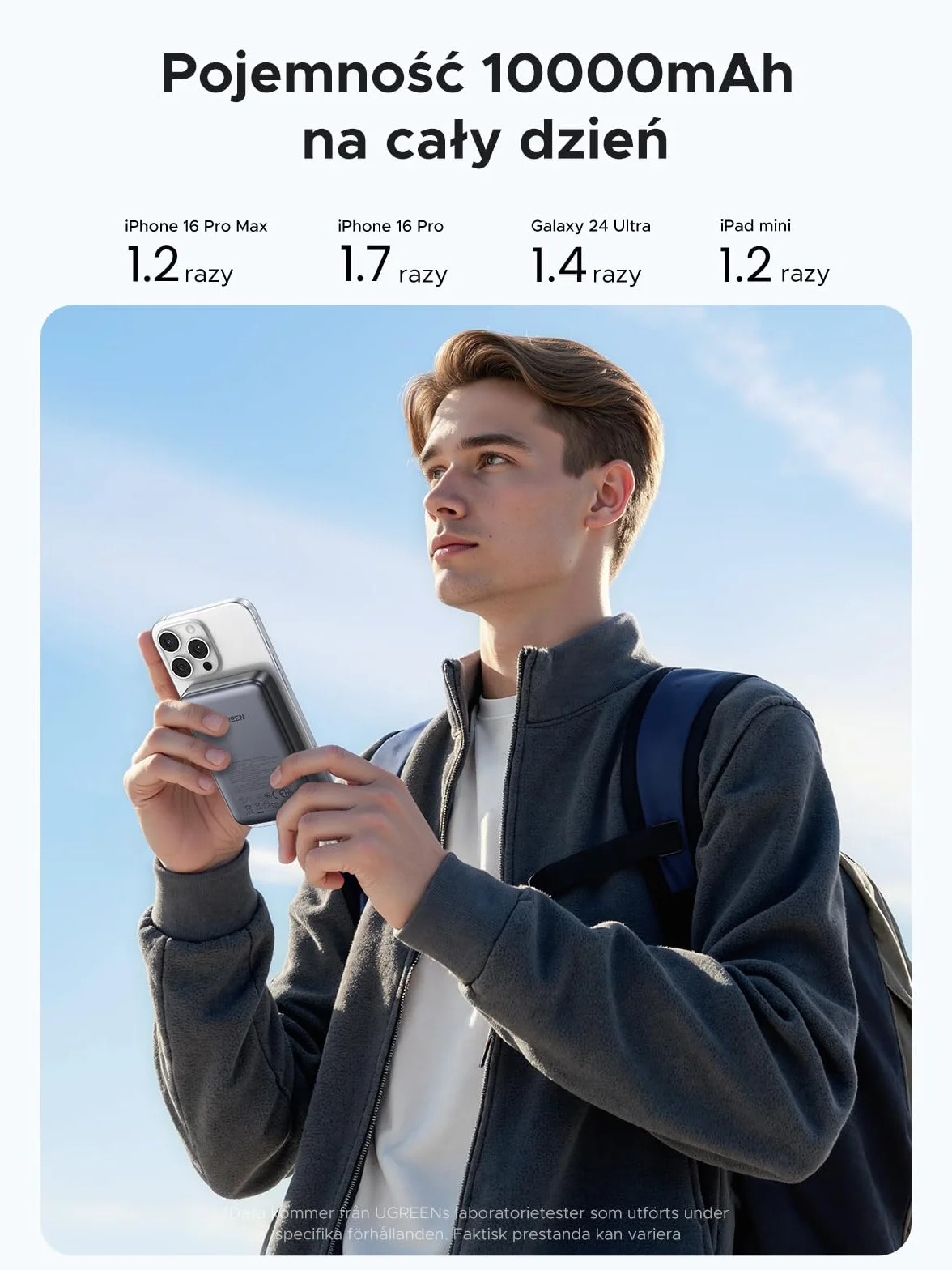 UGREEN Nexode Qi2 Wireless Powerbank 10000mAh kompatybilny z bezprzewodowym powerbankiem Magsafe 15W i szybkim ładowaniem USB-C 20W kompatybilnym z iPhone 16 Pro Max/16/15-12