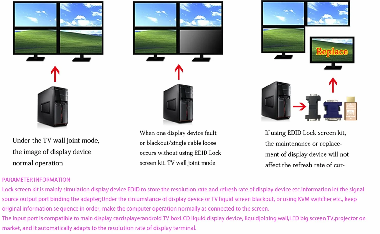 Emulator EDID HDMI Pass-Through 1024x768@60Hz do splitterów wideo