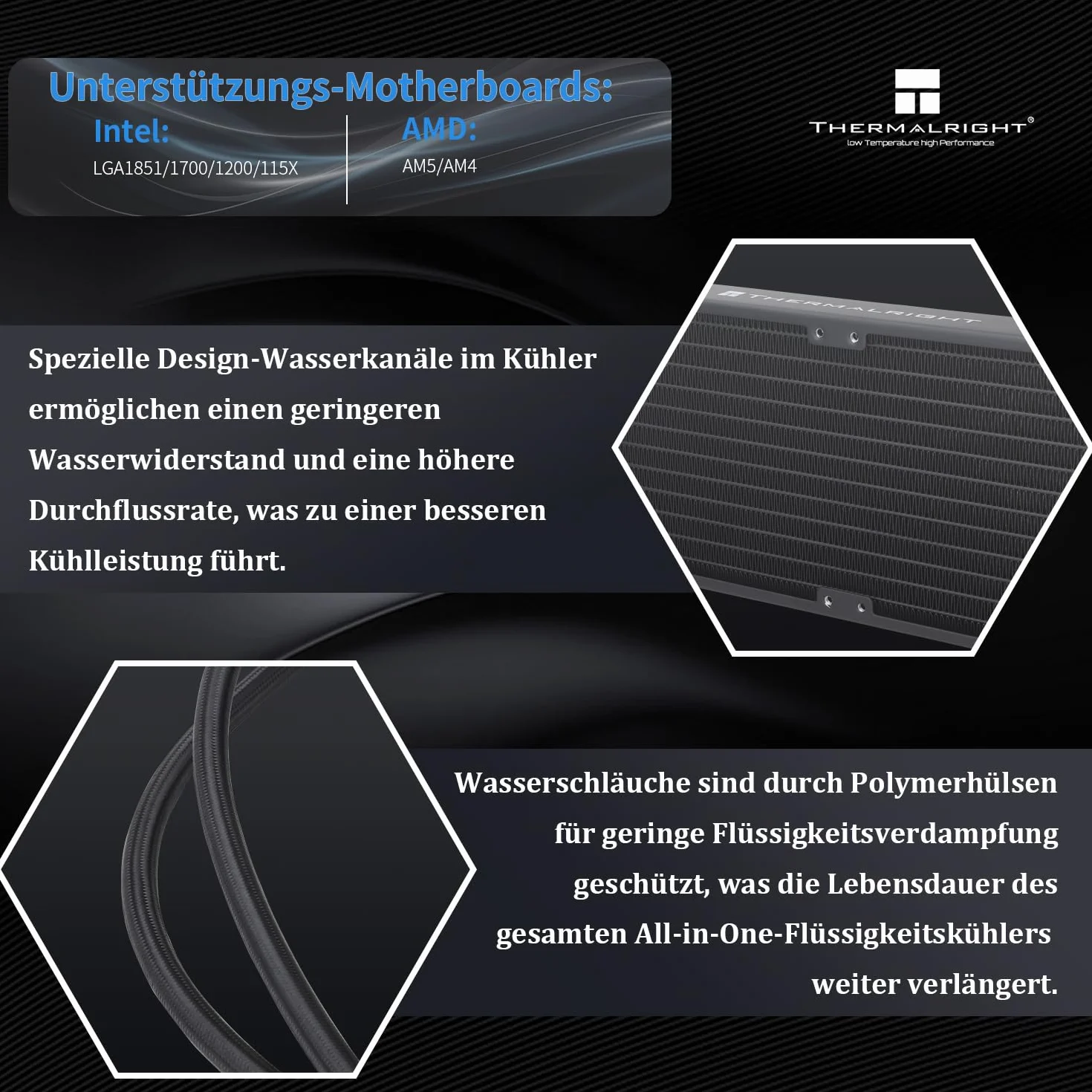 TR Frozen Edge 360 Black chłodnica wody w płynie do procesora z wentylatorem PWM 120 mm, specyfikacja zimnego rzędu 360, czarny, AMD/AM4/AM5, Intel LGA1700/1150/1151/1200/2011