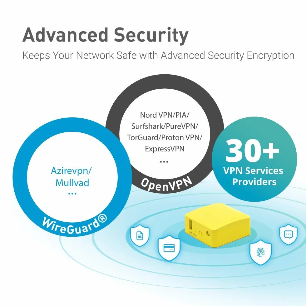 GL.iNet GL-MT300N-V2(Mango) Przenośny, kieszonkowy, bezprzewodowy router WiFi VPN — punkt dostępu/przedłużacz/WDS | OpenWrt | 2 x porty Ethernet | OpenVPN/Wireguard VPN | USB 2.0 | 128 MB pamięci RAM
