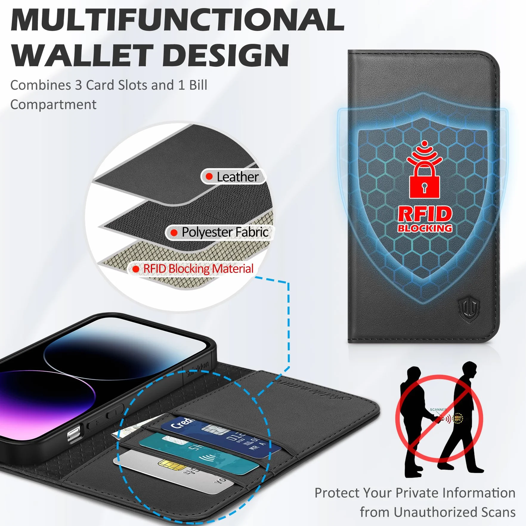 SHIELDON Etui do iPhone 14 Pro 5G, skórzane magnetyczne RFID, odporne etui TPU czarne