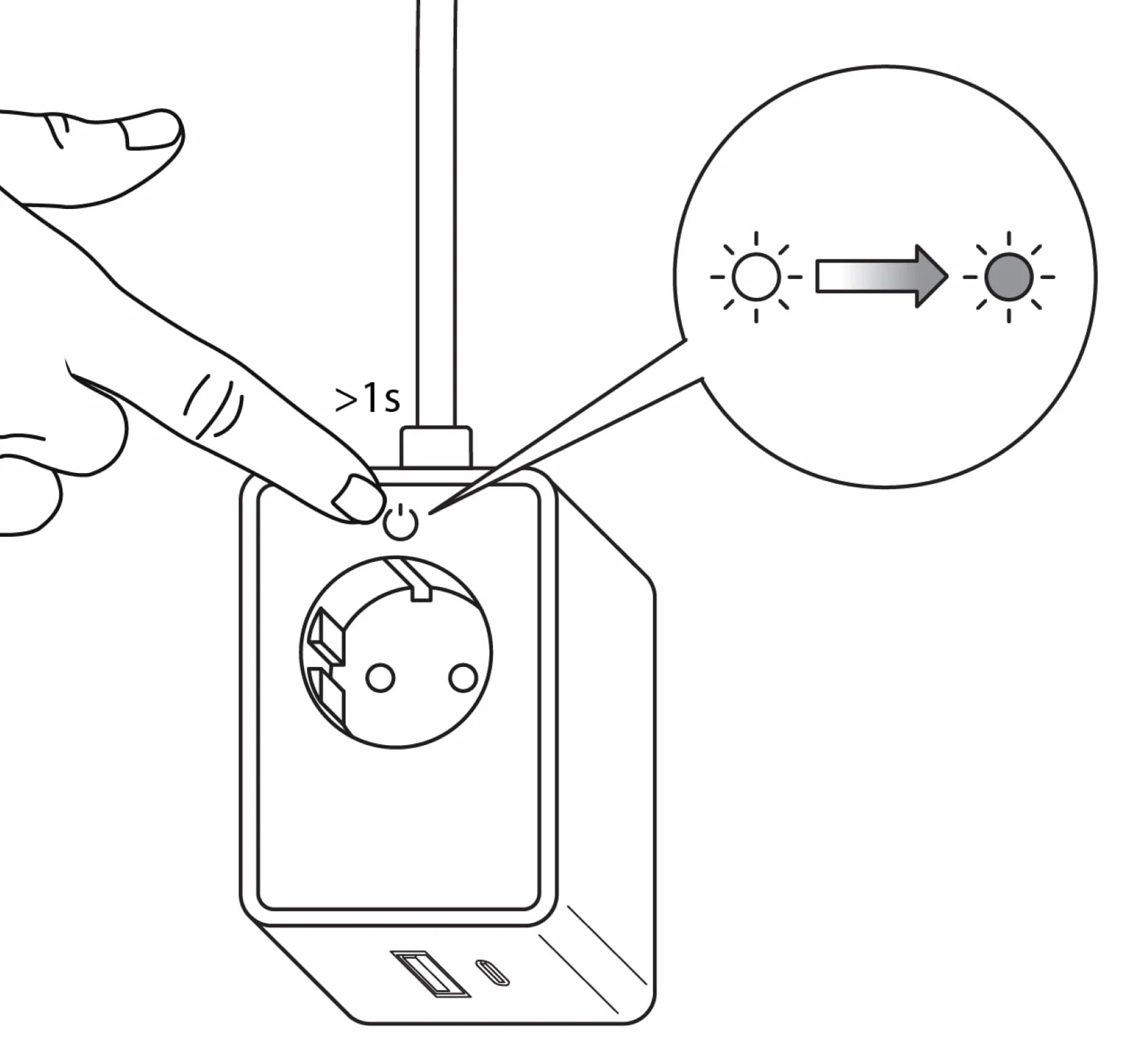SEBSON Lampa LED z gniazdkiem elektrycznym, z możliwością ściemniania – lampka do czytania i gniazdko elektryczne z złączem USB-C – elastyczny szyjka łabędzia