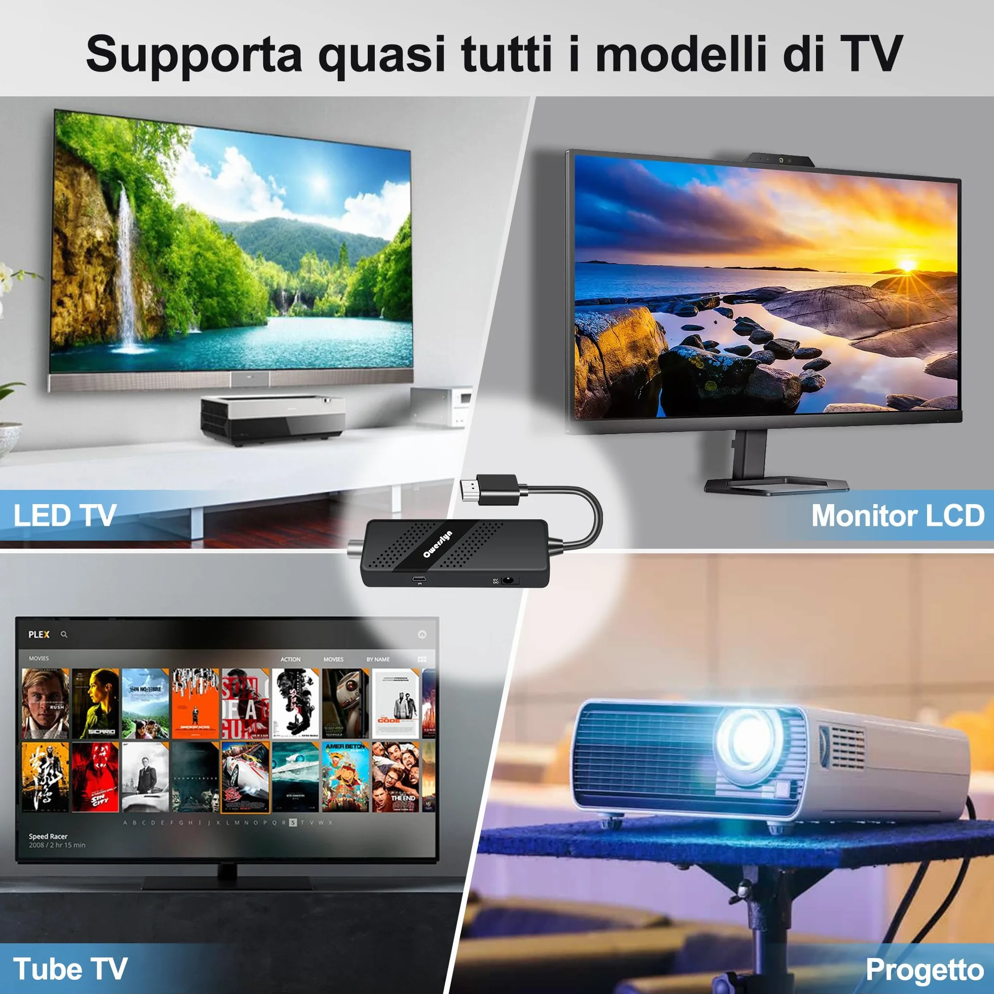 Cyfrowy dekoder naziemny 2026 - OWERSLYN DVB-T2, HD 1080P H.265 HEVC Main 10 bitów, telewizor z wyjściem HDMI/AV, HDMI CEC, USB multimedialny, funkcja PVR, pilot na podczerwień 2 w 1
