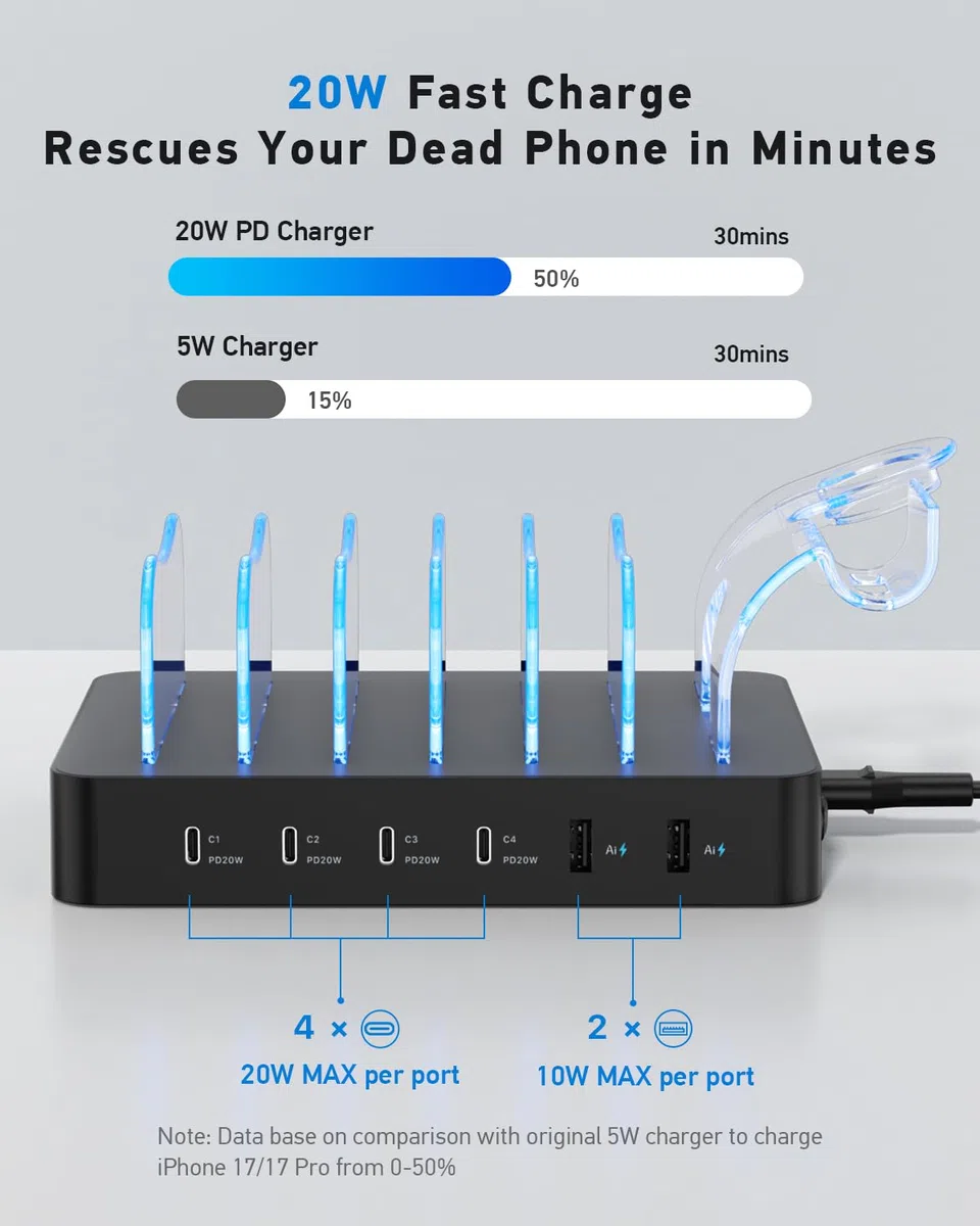 SooPii Stacja ładująca 90 W do wielu urządzeń, 6-portowa Multi USB C stacja ładująca z 6 mieszanymi krótkimi kablami, stacja ładująca PD 20 W do telefonów LPhone, Galaxy, iPad, tabletów i innych