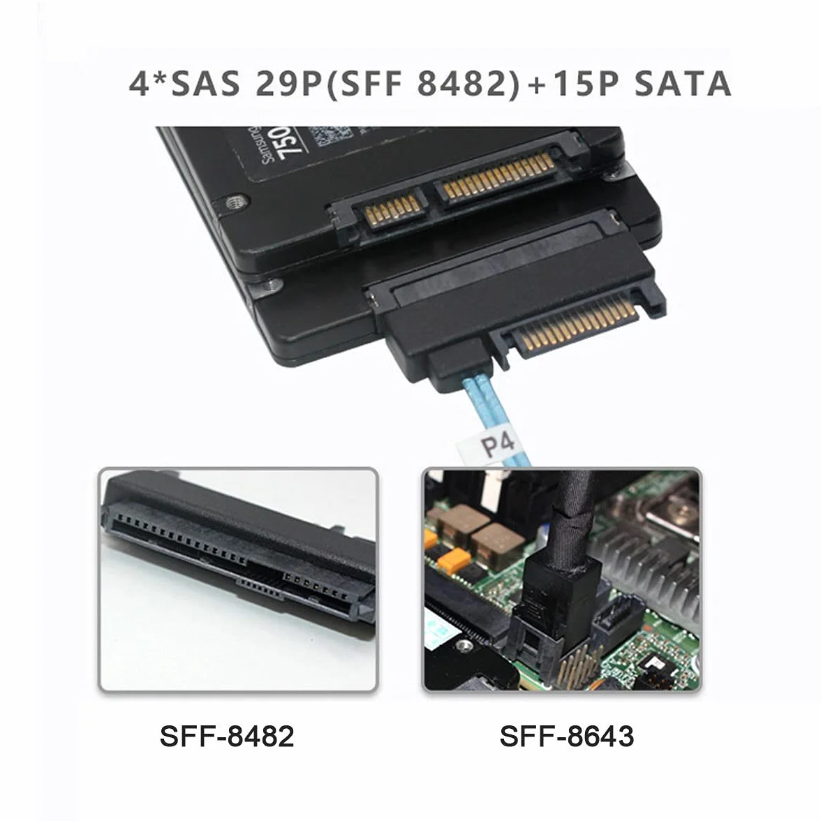 Wewnętrzny 36-pinowy mini SAS SFF-8087 Host do 4 ostrzy SFF-8482 SAS dysk twardy i kabel zasilający SATA 50 cm