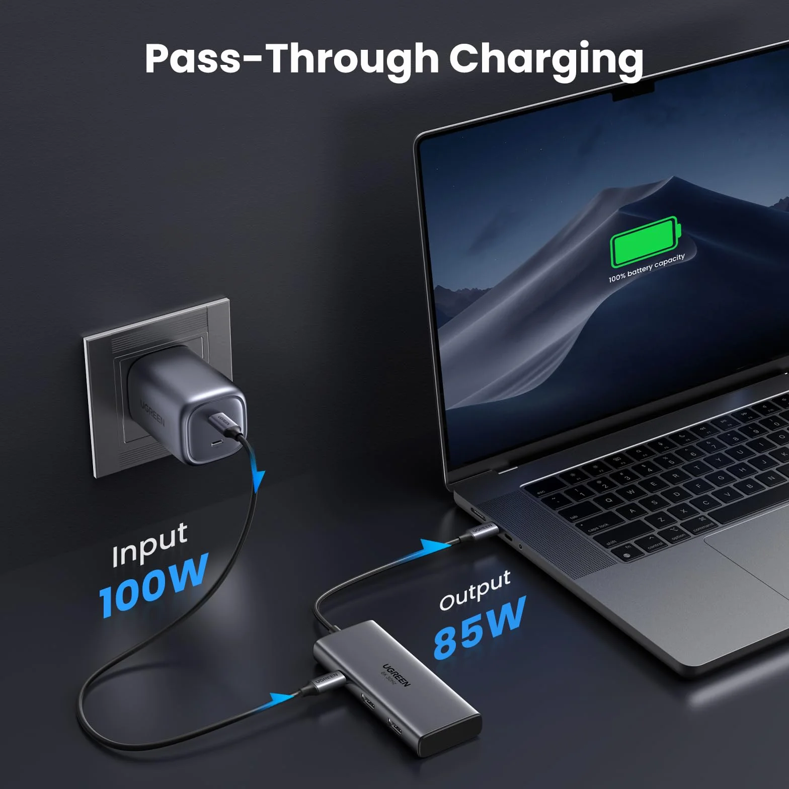 UGREEN USB C Docking Station Dual HDMI