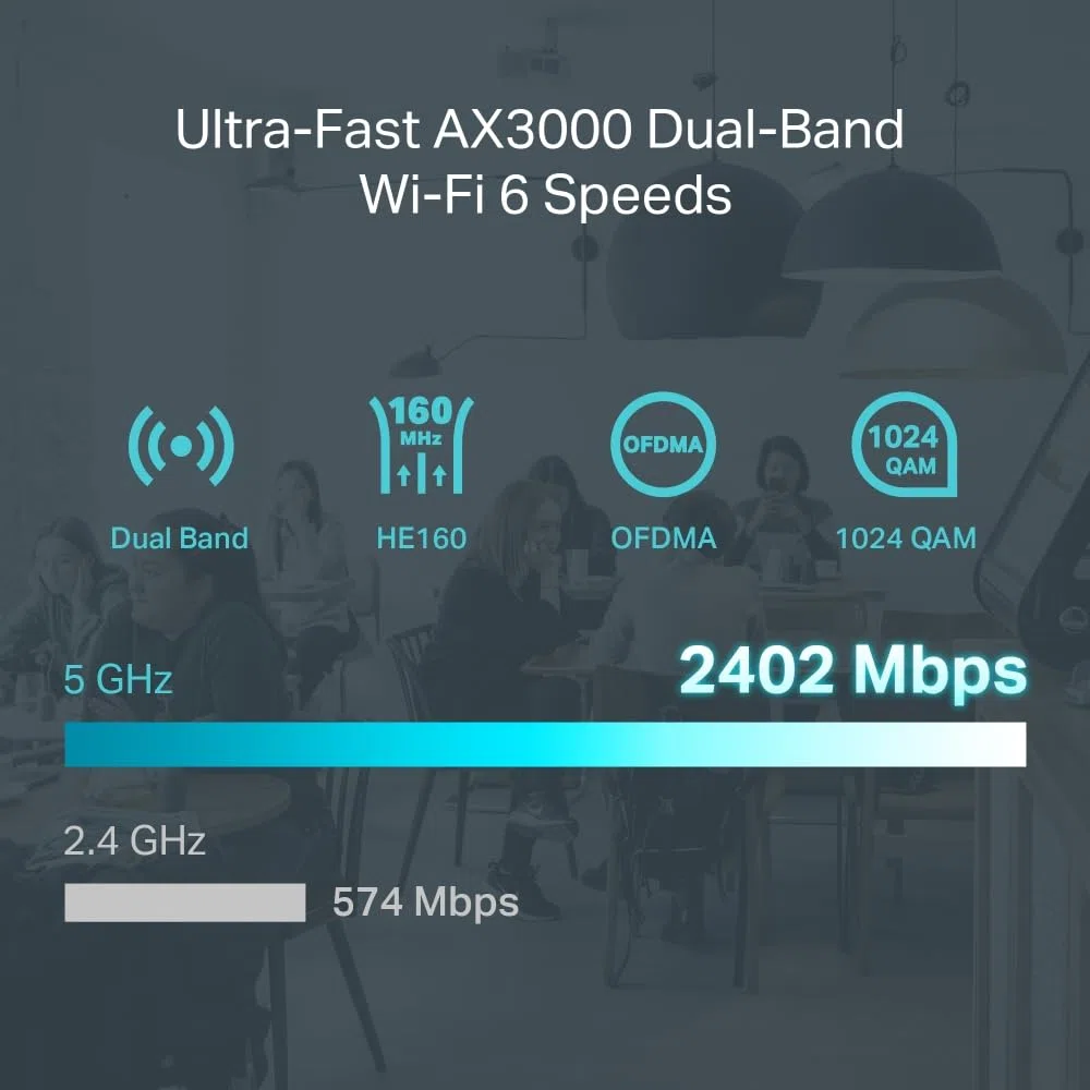 ROUTER TP-LINK VPN Omada AX3000 (ER706W)