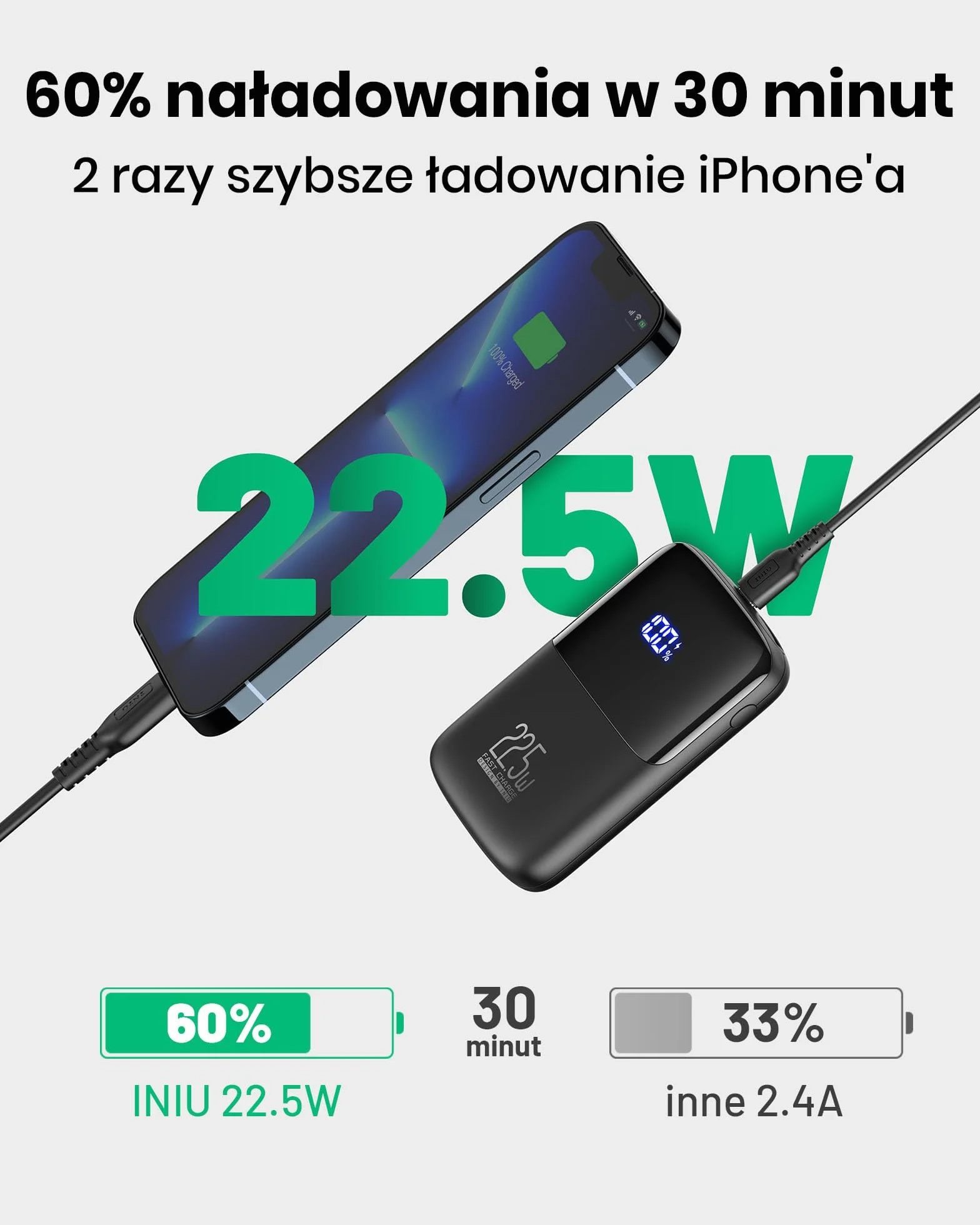 INIU Mini Power Bank 10000mAh 22.5W PD3.0 QC4.0 Szybkie Ładowanie USB-C Power Bank do iPhone Samsung Huawei