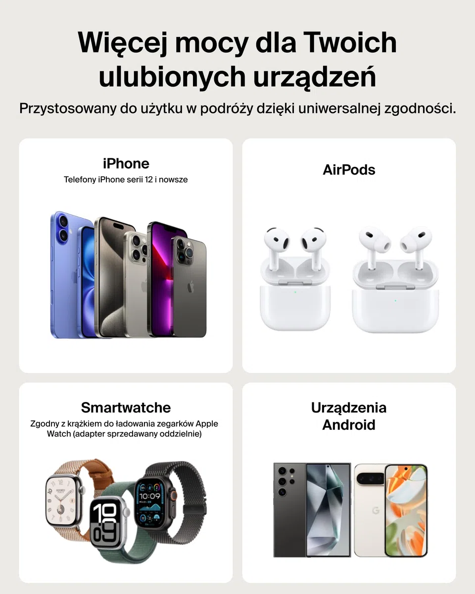 Belkin BoostCharge Cienki Magnetyczny Powerbank 5000 mAh, Podpórka – Biały | Powerbank Bezprzewodowy 5000 mAh Qi2, Pierścień Magnetyczny, Port USB-C, Naładowany, Kabel w Zestawie, do Podróży Samolotem