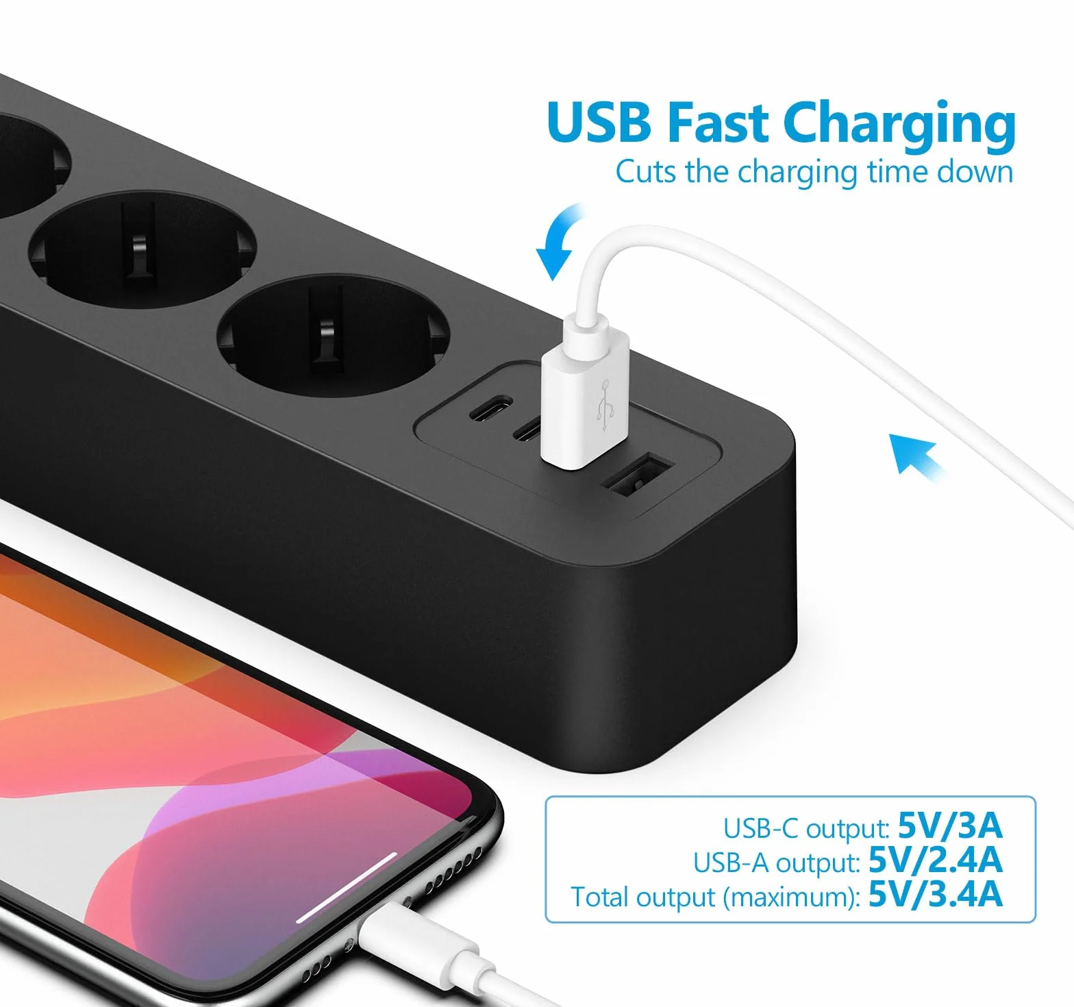 Listwa Zasilająca Surge Protector 6 Gniazd 4 Porty USB 5V3.4A 2M Czarna
