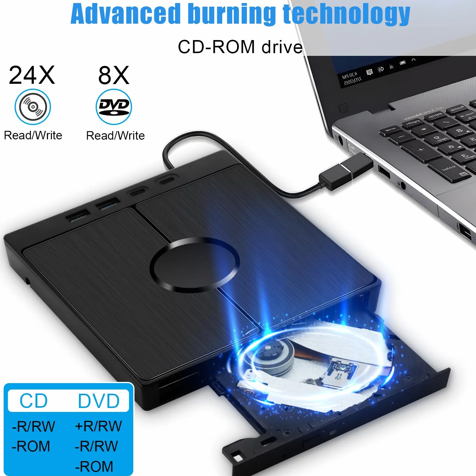 Zewnętrzny napęd CD/DVD, USB 3.0 Type-C, przenośna nagrywarka CD/DVD +/-RW z czytnikiem kart USB/SD/TF, do komputera, laptopa, MacBooka, Win11/10/8/7/XP
