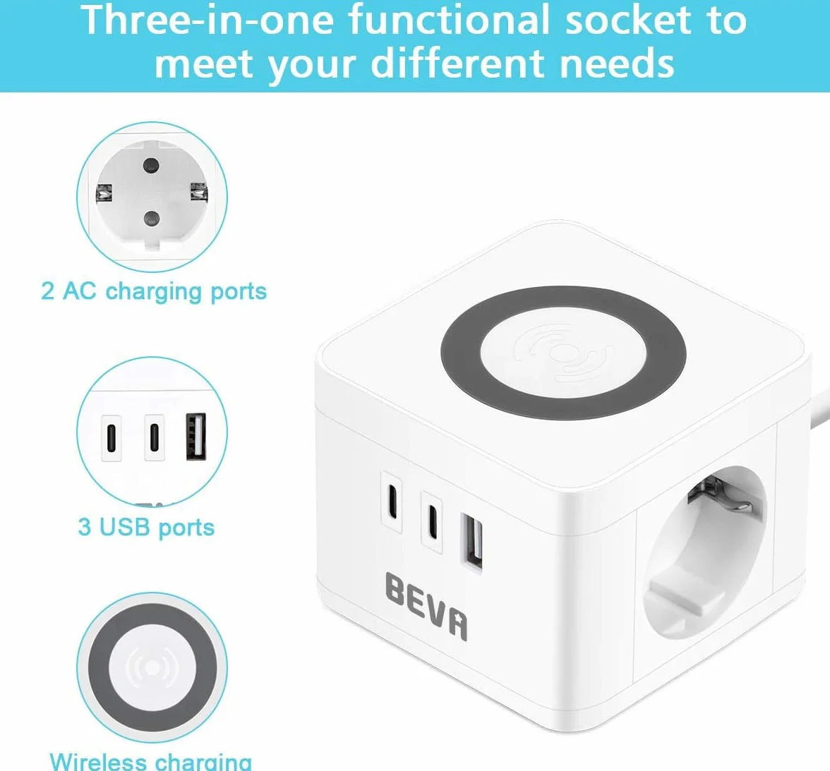 Socket Cube, BEVA Cube Kostka z 2 gniazdami +2 USB C+1 USB-A, z funkcją ładowania bezprzewodowego, ładowarka do telefonu komórkowego, w podróży, gospodarstwie domowym i biurze, biała