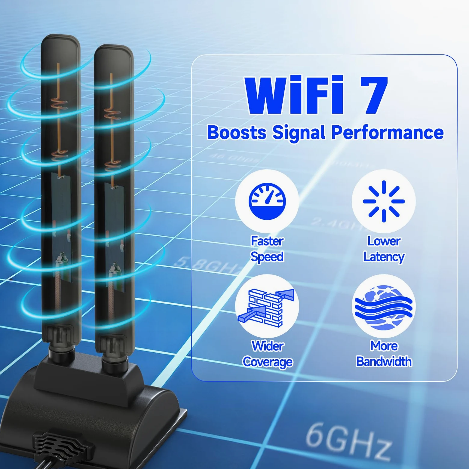 Eightwood Antena WiFi 7 Tri-Band 7dBi do PC Wspiera WiFi 6E/7 (2.4/5/6GHz) Kompatybilna z ASUS ROG Strix X870E-E B850-E ROG Maximus Z890 TUF Gaming B850 Z890 Gaming + Magnetyczna Podstawa z kablem 2m