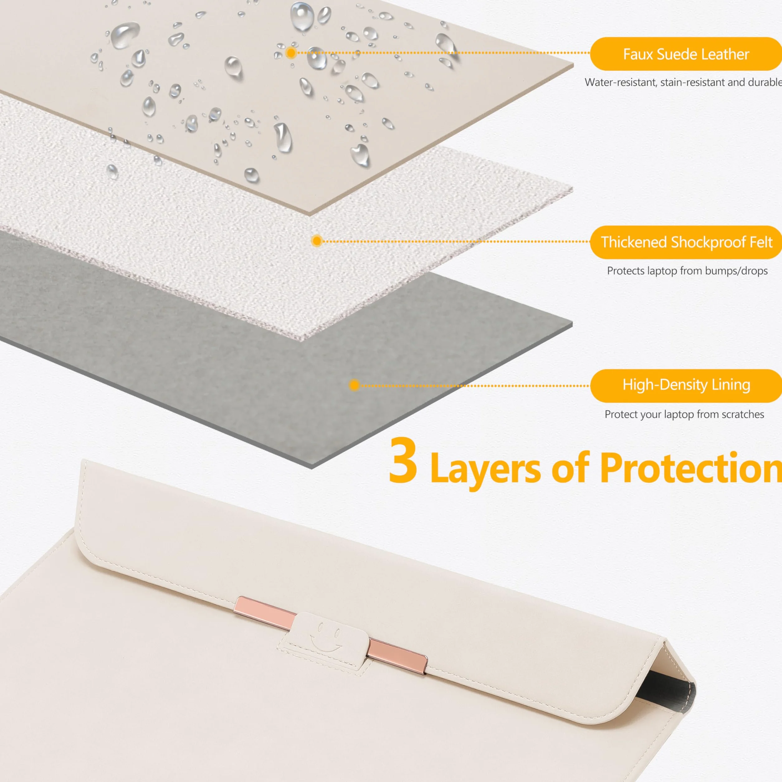 HYZUO 13 Cali Pokrowiec Etui na Laptop z Podstawką do Air 13 M5 A3449 M4 M3 M2 M1 2026-2018, 13" MacBook Neo 2026 A3404, MacBook Pro 13 M2 M1, 13" iPad Pro/Air, Surface Pro, Beżowy(Śmieszek)