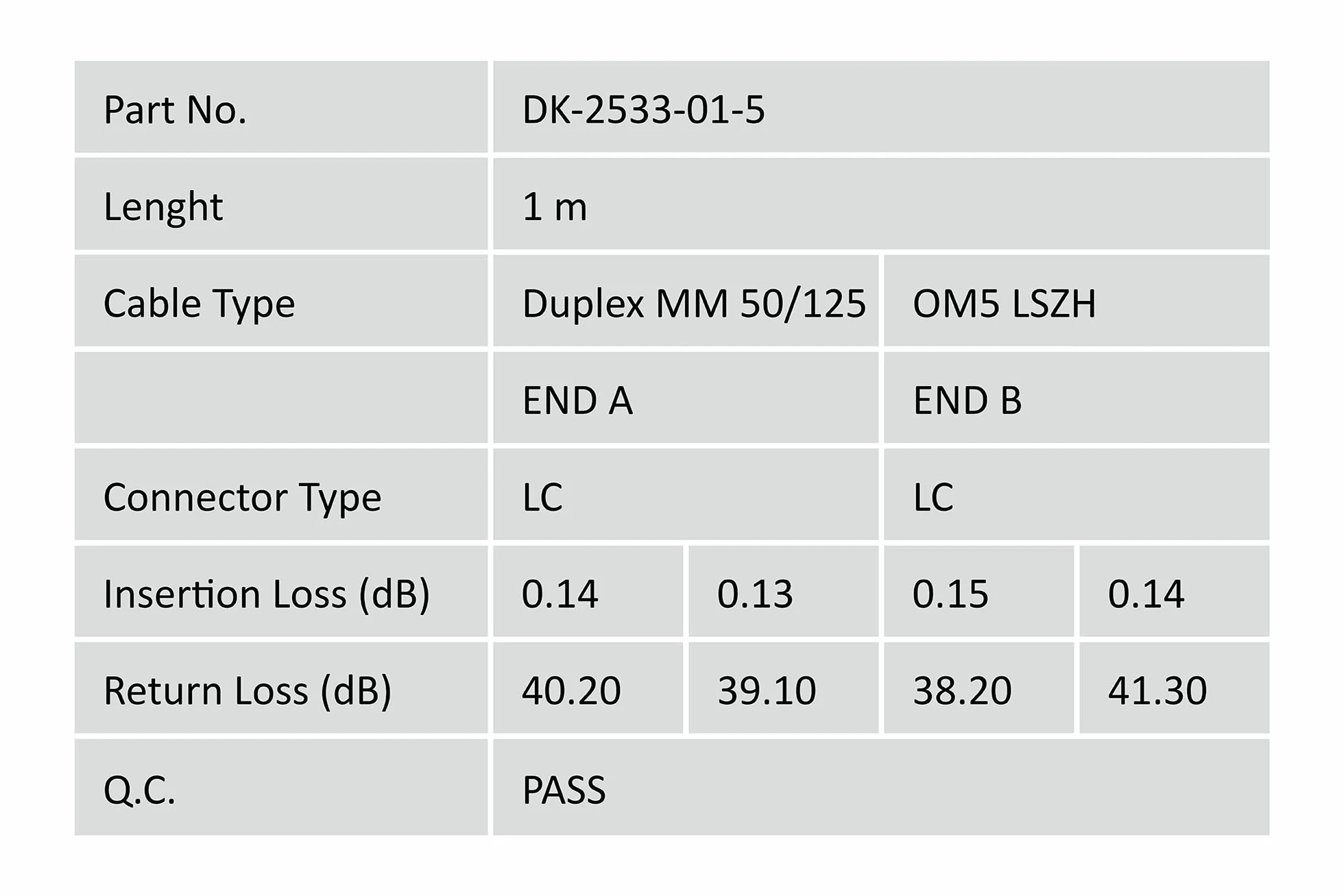 DIGITUS DK-2533-01-5 – Kabel Światłowodowy OM5 – 1 m – LC do LC – Dupleksowy – 1/10/40/100 Gbit/s – MM Wielomodowy Światłowodowy Kabel LAN – Typ Włókna: 50/125 µ – Limonkowy (Lime Green)