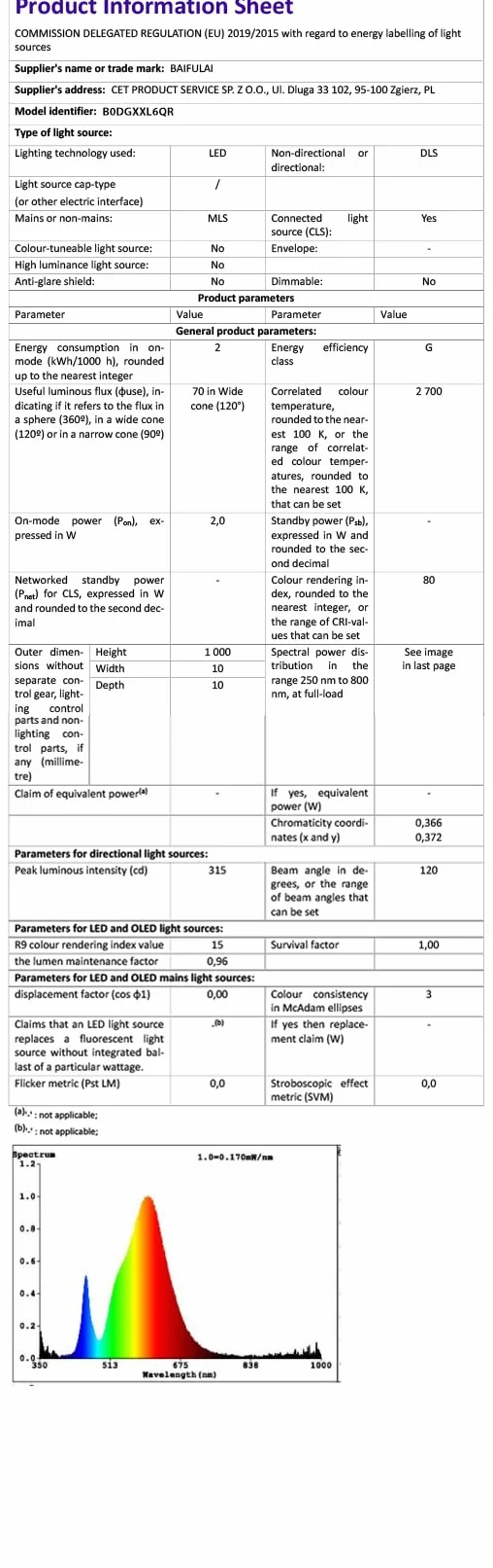 6 sztuk zestawu lamp LED do drukarek 3D, 16 typów RGB światła z 1,5 m kabla USB i falotelewizją, 5 V, model DIY sprzętu, nocełki modelowe zamienniki akcesoriów do druku 3D
