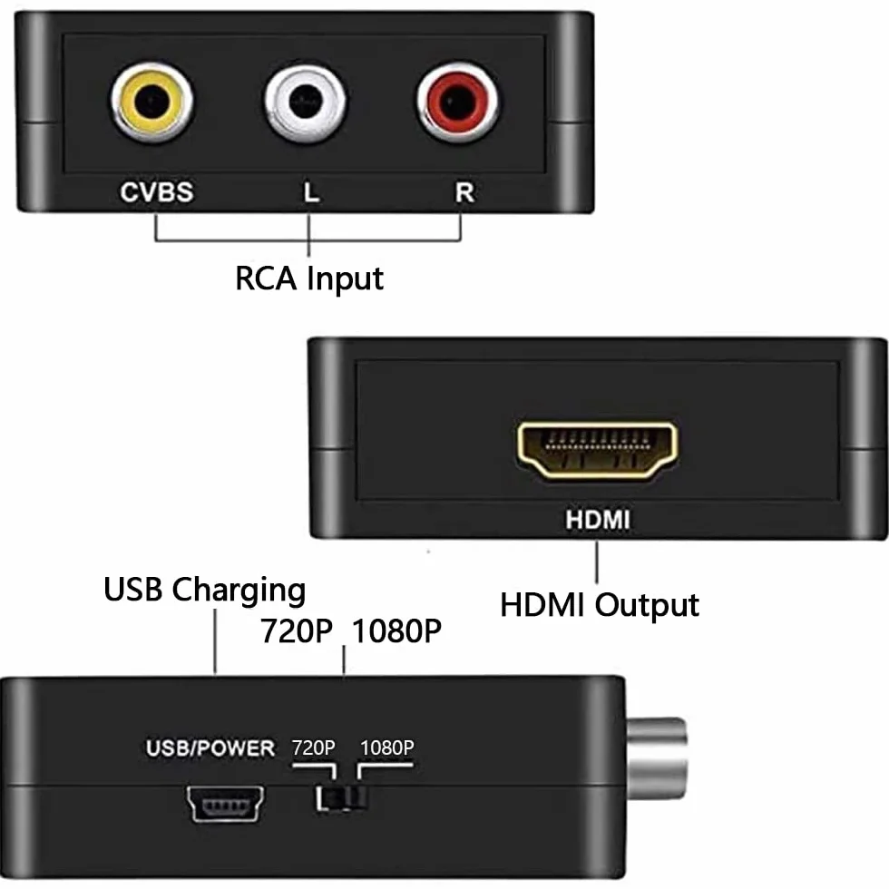 Adapter HDMI RCA na HDMI AV do HDMI Adapter AV do HDMI HDMI na RCA Wii HDMI Adapter Scart na HDMI 1080P z kablem zasilającym do WiiPS2 GamecubeVHS Camara Laptop DVD Projektor