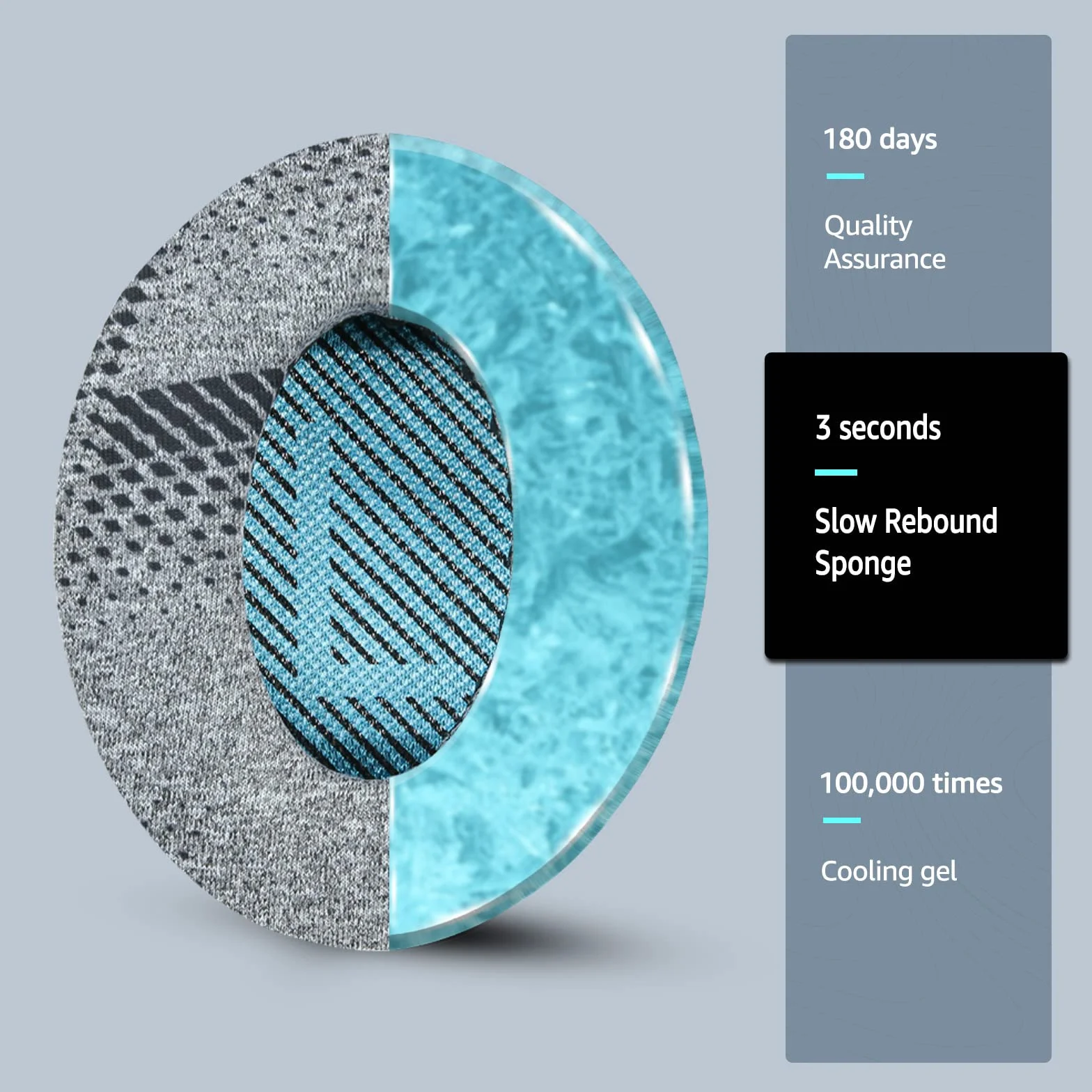 Cooling-Gel QuietComfort 35 / QC 35ii wymienne nauszniki do słuchawek Bose, kompatybilne z Bose QC45 QC35 QC25 QC2 QC15/ Around-Ear 2 AE2i AE2w/ SoundTrue i SoundLink Series (szara tkanina)