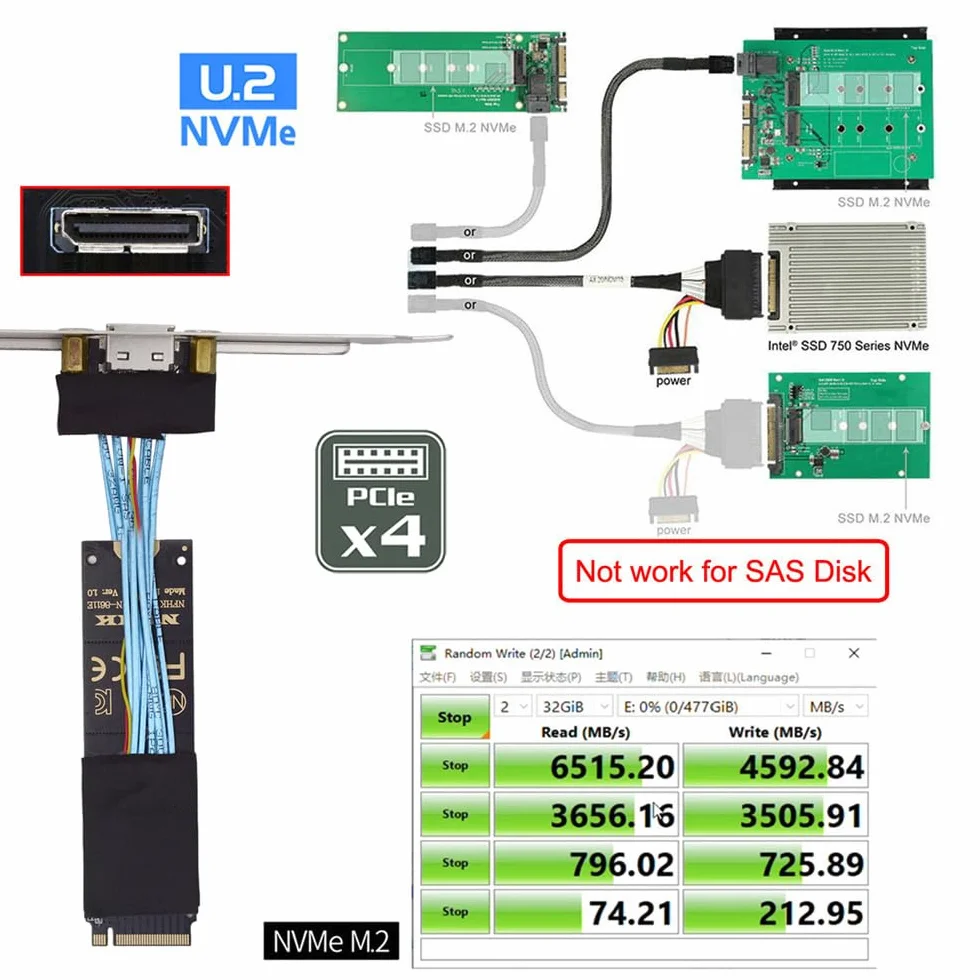 Kabel PCI-E 4.0 M.2 M-Key do Oculink SFF-8612 SFF-8611 30 cm do NVMe U.2 SSD eGPU