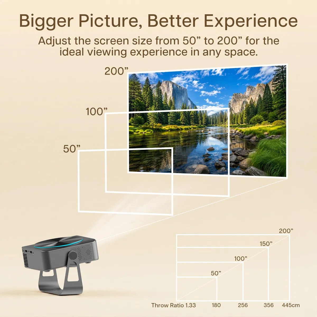 Projektor 4K z WiFi i Bluetooth, 100” Ekran Projekcyjny i Stojak od MMOBIEL – Native 1080P, 320 ANSI, Obsługa 4K, Automatyczna Korekcja Keystone, 200 Cali – Do HDMI, USB, iOS & Android