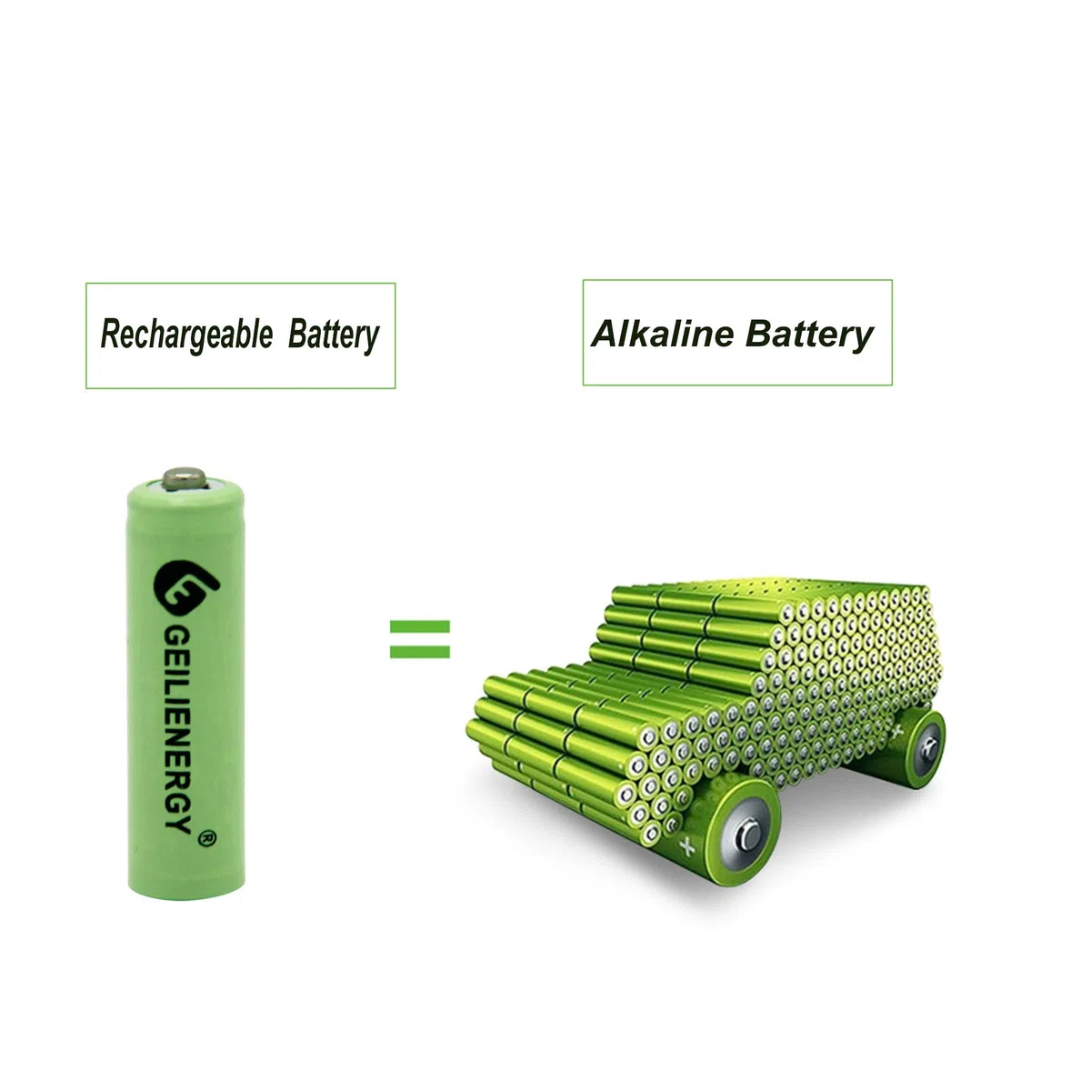 Akumulatory solarne AA Ni-MH 600 mAh (4 sztuki)