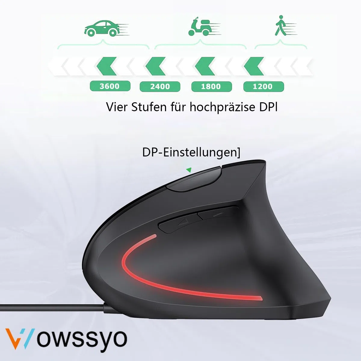 Ergonomiczna Pionowa Mysz Przewodowa, Zapobiega Zespołowi Dłoni Myszkowe/Łokieć Tenisisty (RSI), 1200/1800/2400/3600 DPI, LED, 1,8 m Przewodowa, Mysz Praworęczna dla PC, Laptopa i Maca