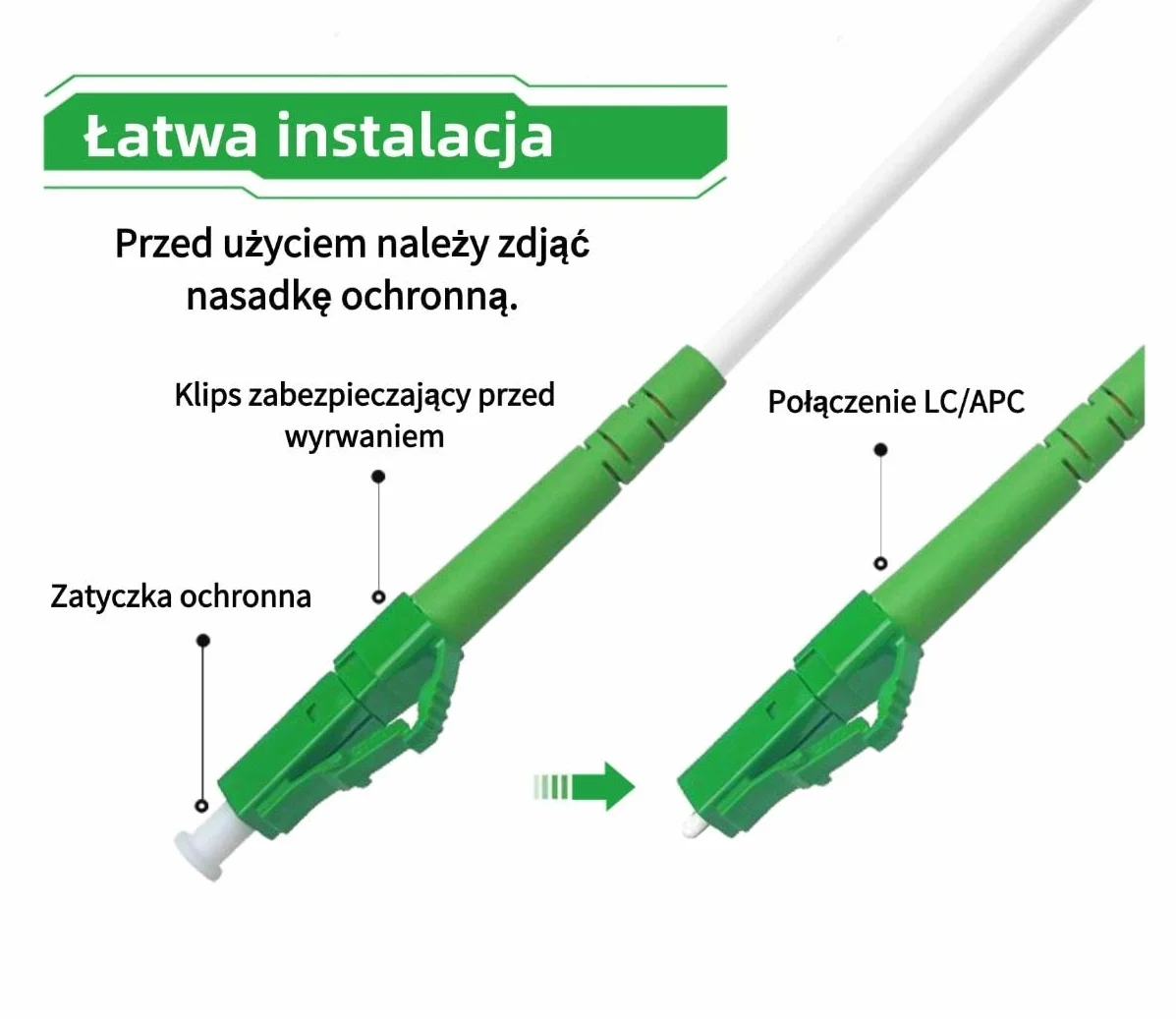 Kabel światłowodowy LC/APC do LC/APC, Przedłużacz z bezpłatnym adapterem, Światłowód Jednomodowy Prosty​​ (20m)