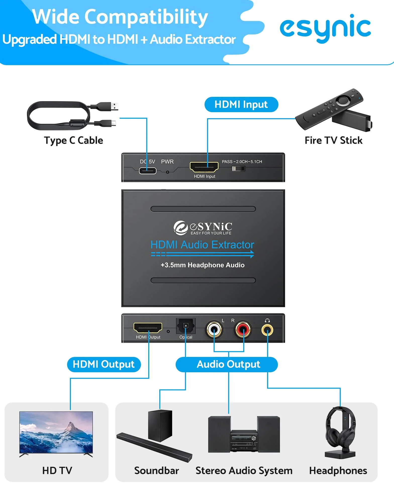 eSynic Profesjonalny ekstraktor HDMI audio, adapter optyczny 4K HDMI, rozdzielacz audio z SPDIF, L/R i wyjściem 3,5 mm do PCM2.0, Dolby, DTS5.1