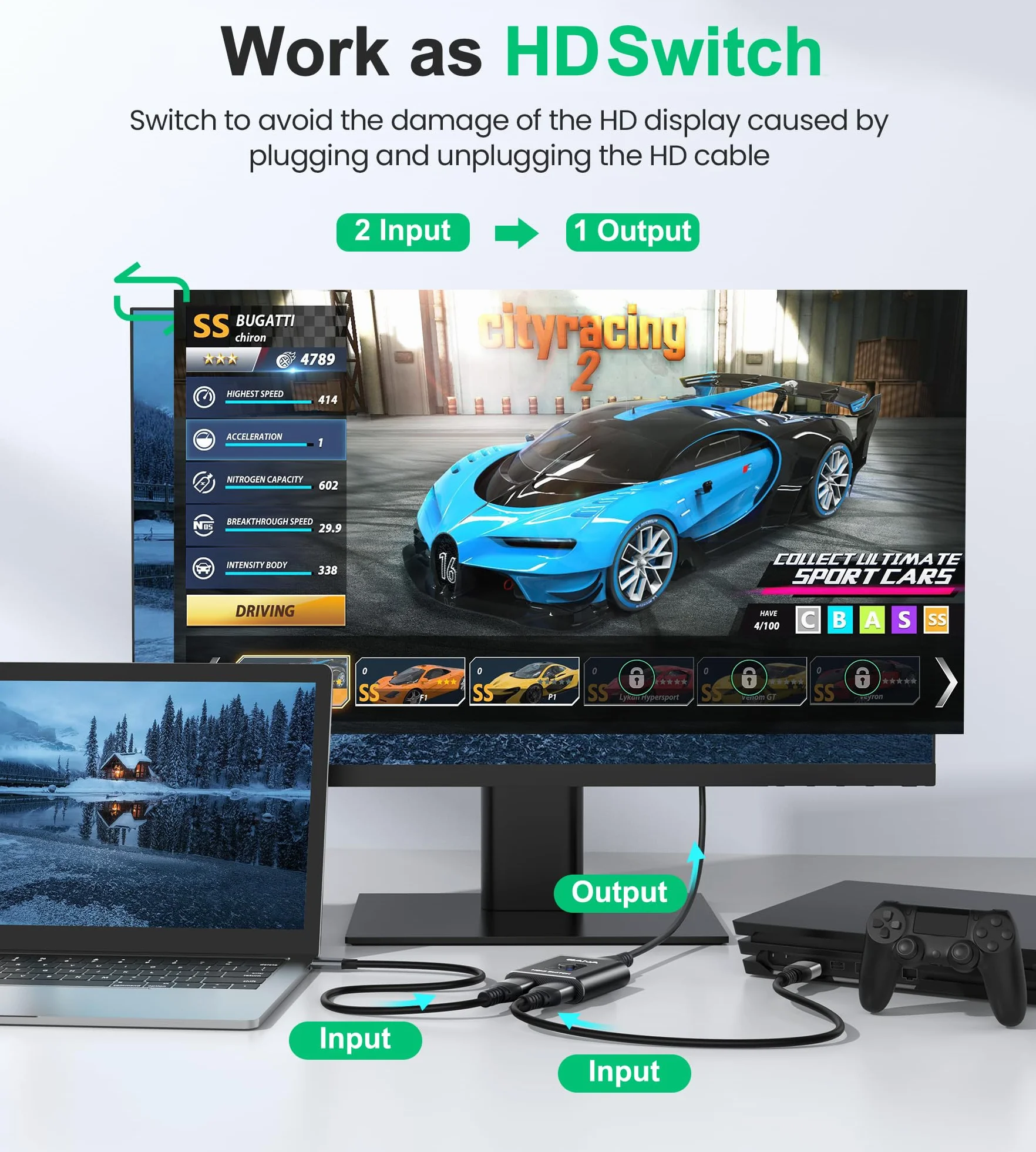 GANA Rozdzielacz HDMI 4K 60 Hz dwukierunkowy 1 w 2 wyjścia ręczny przełącznik HD