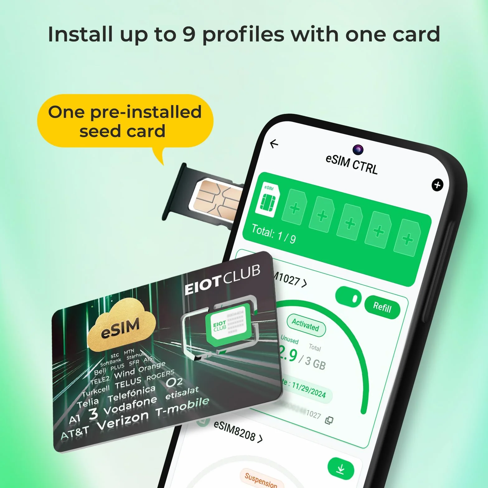 EIOTCLUB Karta ESIM do smartfonów z systemem Android, nieograniczone profile do pobrania, roaming danych w 33 krajach UE i ponad 200 krajach na całym świecie (Physical eSIM)