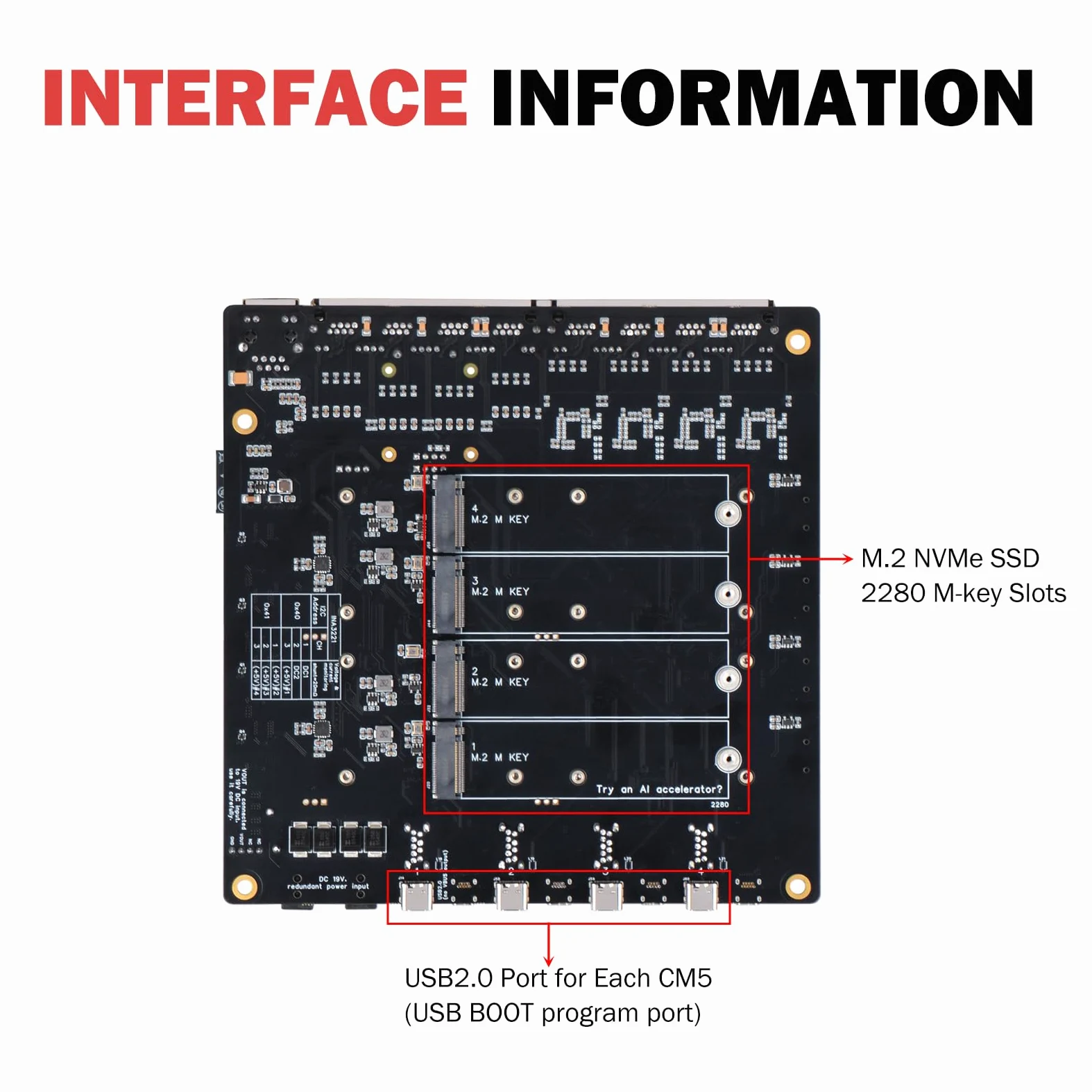 DeskPi Super4C do Raspberry Pi Compute Module 5, Cluster Mini-ITX Board obsługuje 4 CM5, sieć 2,5 GbE + 1 GbE, M.2 NVMe, montaż w stelażu 1U, w zestawie zasilacz sieciowy 89 W
