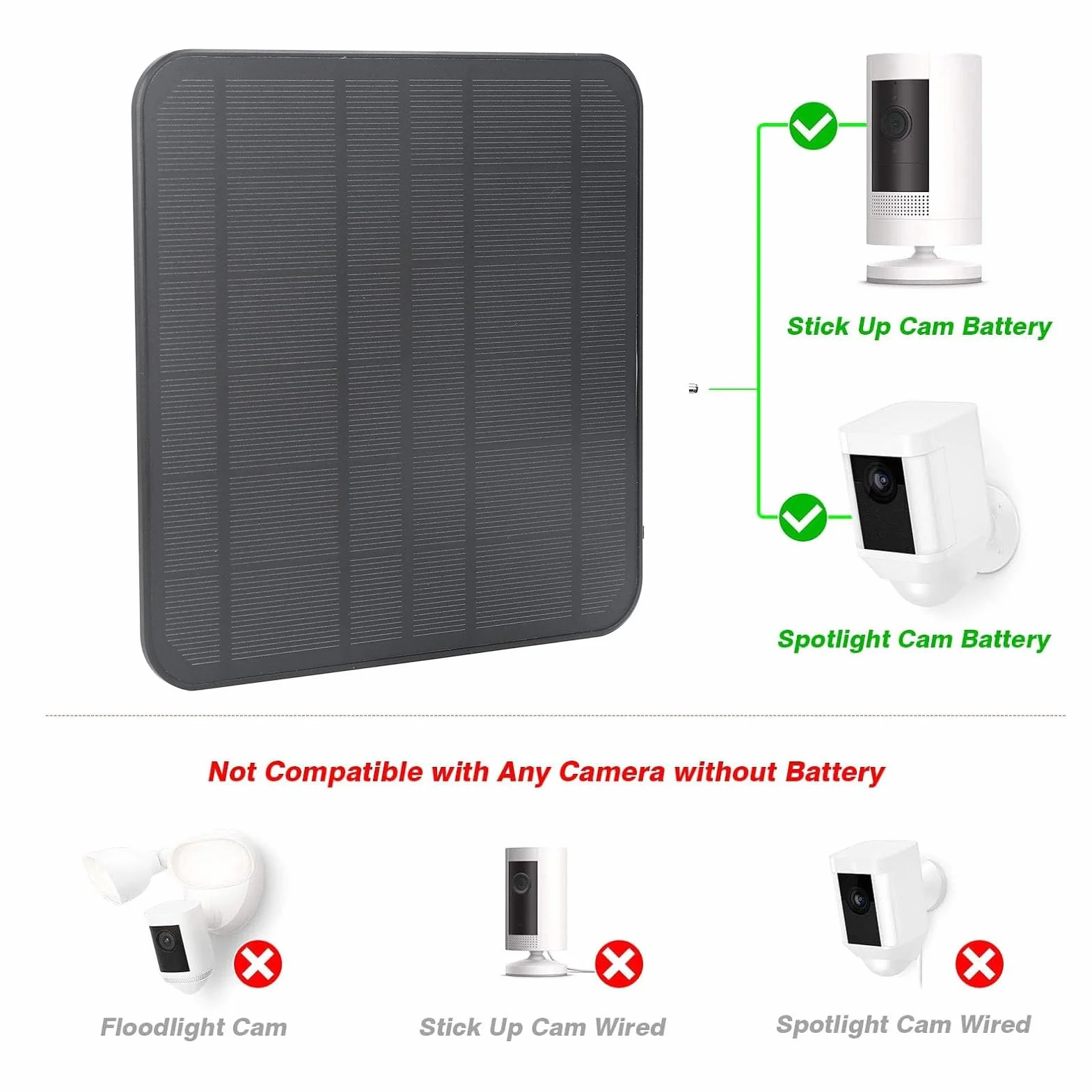 Ring Panel Słoneczny 12W Ładowarka do Kamery Stick Up Cam Bateria 2. i 3. Generacji IP65
