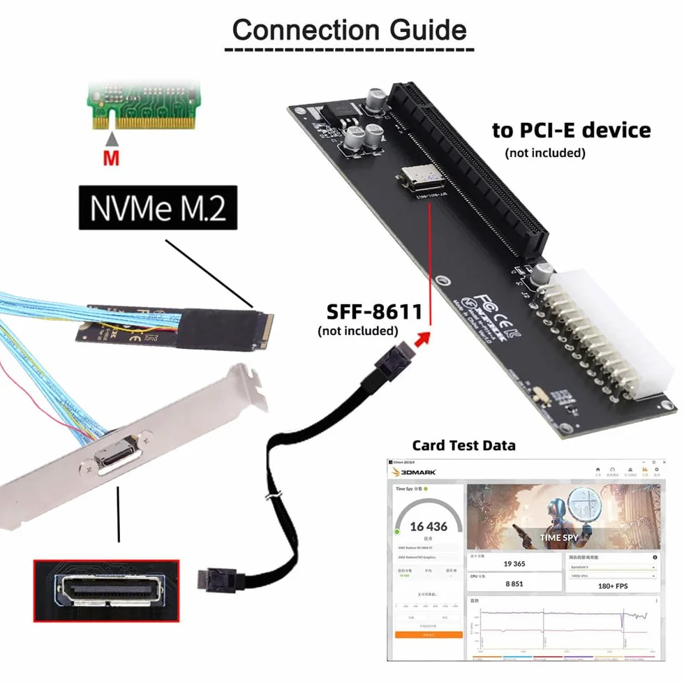 Kabel PCI-E 4.0 M.2 M-Key do Oculink SFF-8612 SFF-8611 30 cm do NVMe U.2 SSD eGPU