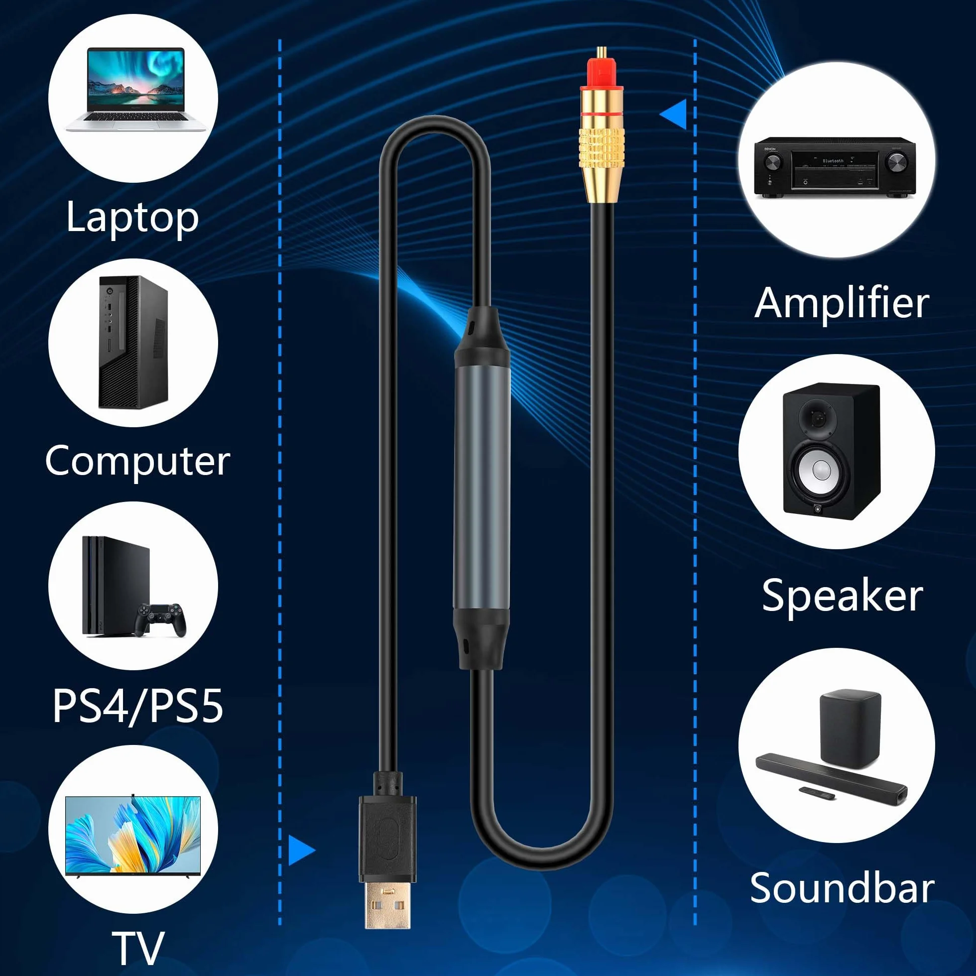 GINTOOYUN USB na optyczny adapter audio – port USB A do Fiber Optic SPDIF złącze 2 m gniazdo konwerter kabel do komputera laptopa Fiber Optic Box