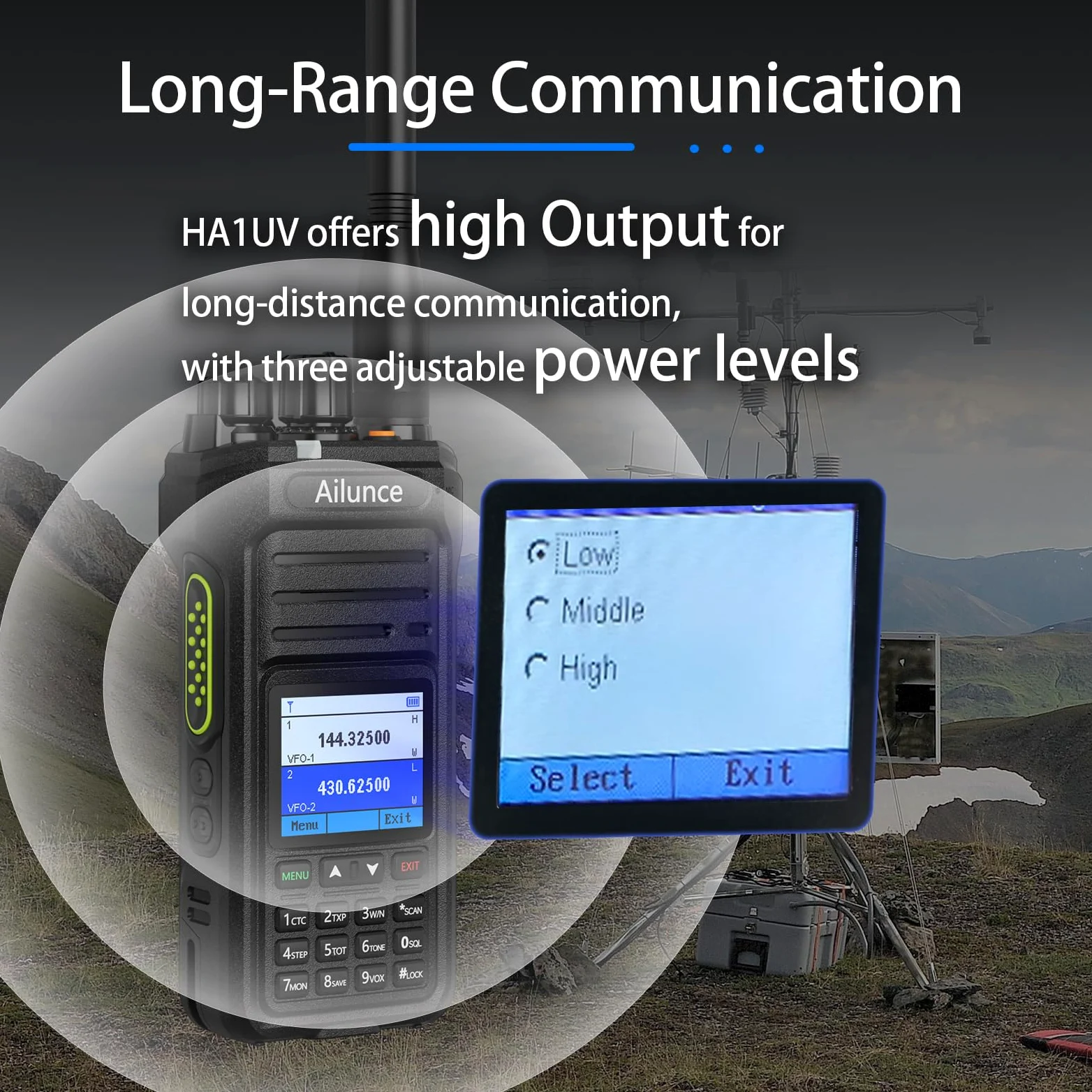 Retevis Ailunce HA1UV Ham Radio, Dwupasmowy Radiotelefon Amatorski, Wodoodporny IP67, 2800mAh, Sub-PTT, Radiotelefon Amatorski Dalekiego Zasięgu dla Radioamatorów, Impreza Amatorska (1 Szt.)
