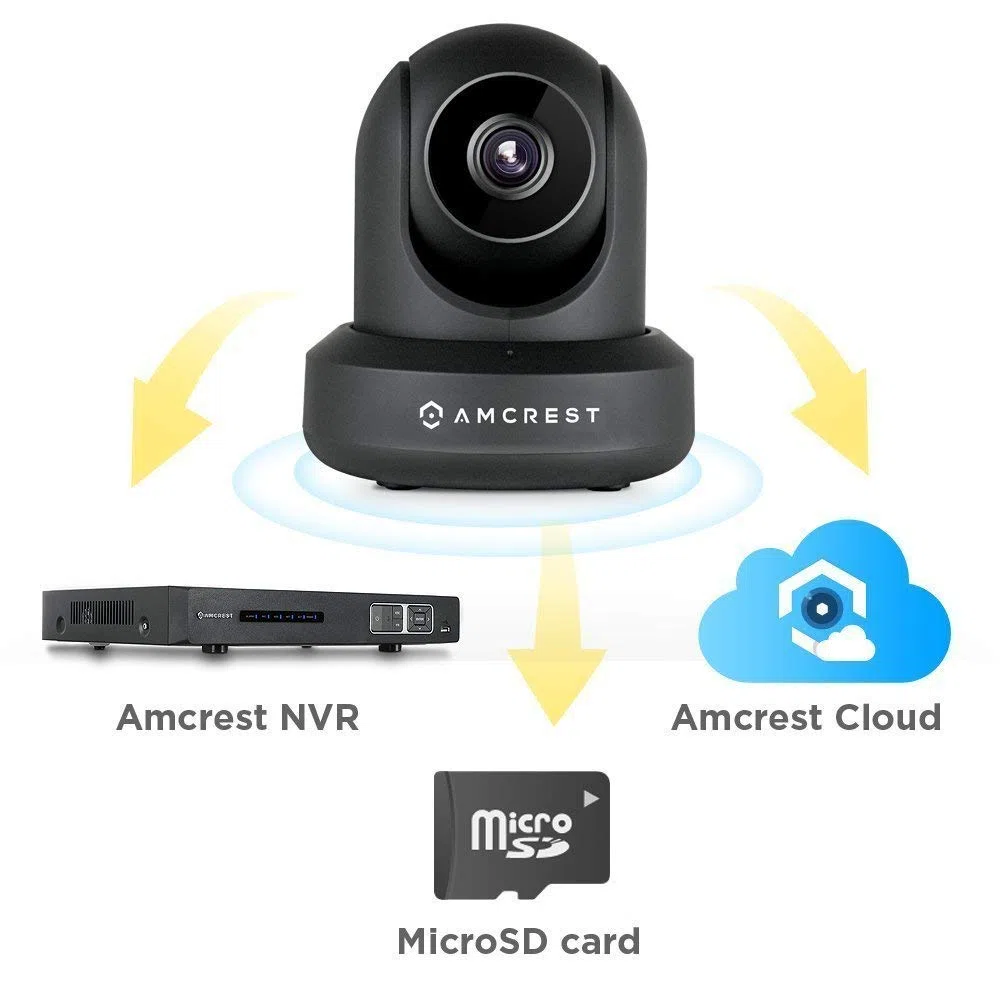 Amcrest UltraHD kamera WiFi 2K 3MP (2304TVL) dwuzakresowa 5 GHz / 2,4 GHz wewnętrzna kamera IP do monitoringu panoramicznego/pochylenia, domowy system bezpieczeństwa wideo z noktowizorem na
