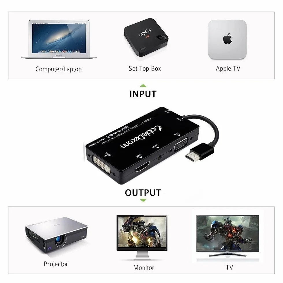 HDMI na VGA DVI HDMI z audio 3,5 mm konwerter micro USB kabel adapter do laptopów HDMI komputerów itp. Łączenie jednocześnie, czarny