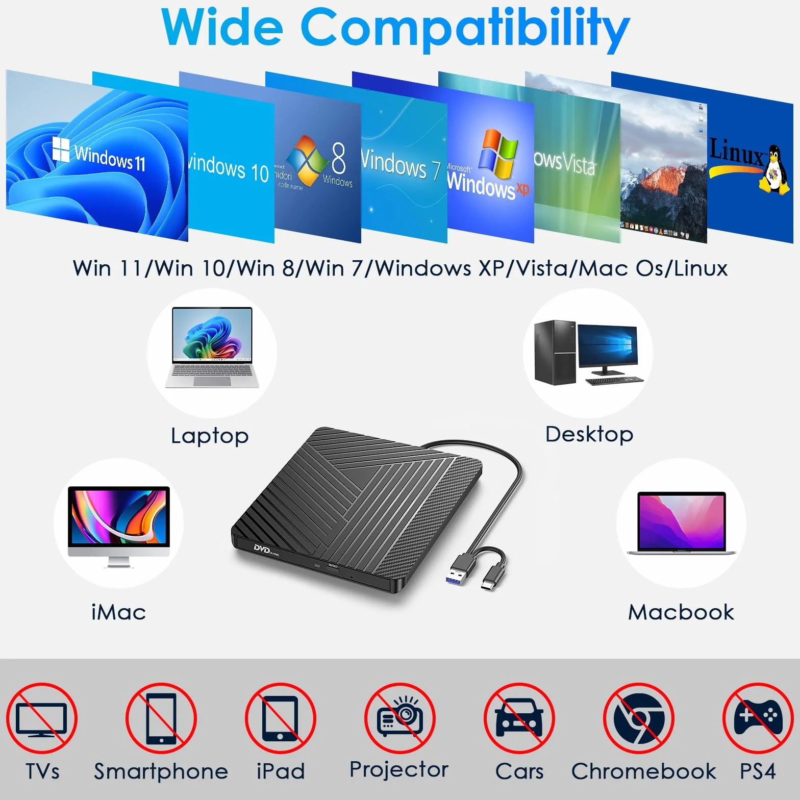 Zewnętrzny odtwarzacz CD DVD, USB 3.0 i Type-C Nagrywarka CD DVD Napęd zewnętrzny, ultra cienki zewnętrzny dyskietka CD DVD +/-RW Drive dla komputerów Laptop Desktop MacBook Mac OS Win11/10/8