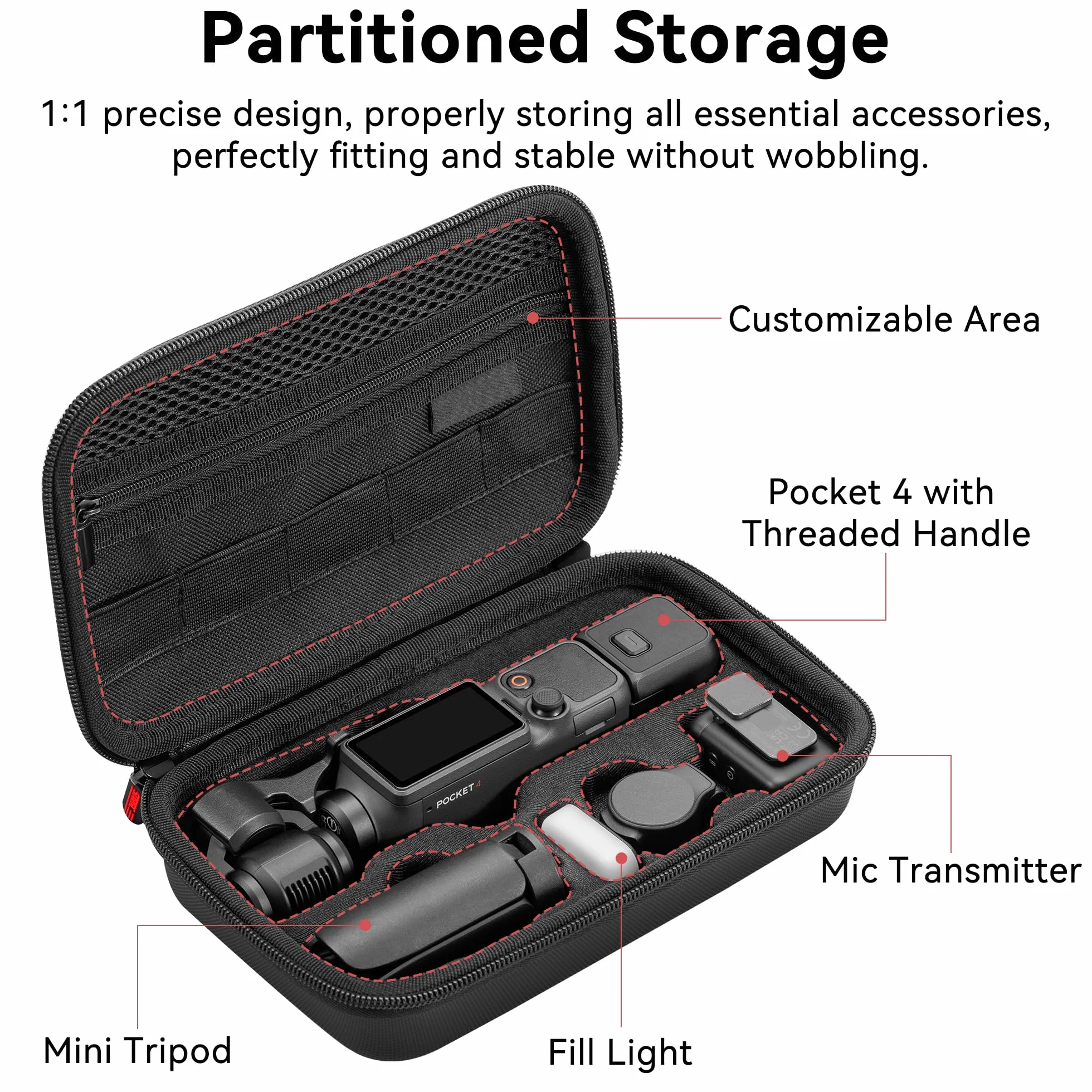 Osmo Pocket 4 Etui Transportowe Przenośna Twarda Torba Podróżna z PU Shell Ochronna Obudowa do DJI Osmo Pocket 4 Creator Combo Kamery z Paskiem na Ramię