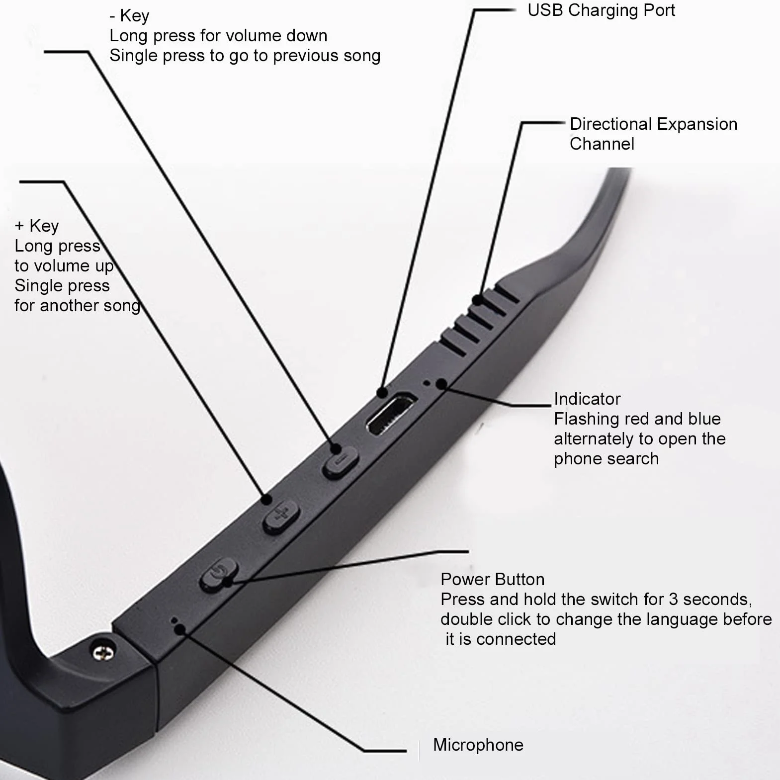 Inteligentne Okulary Audio, Bezprzewodowe Okulary Przeciwsłoneczne Bluetooth z Otwartym Uchem ze Słuchawkami, Spolaryzowane Okulary Przeciwsłoneczne z Redukcją Szumów na świeżym(czarny)