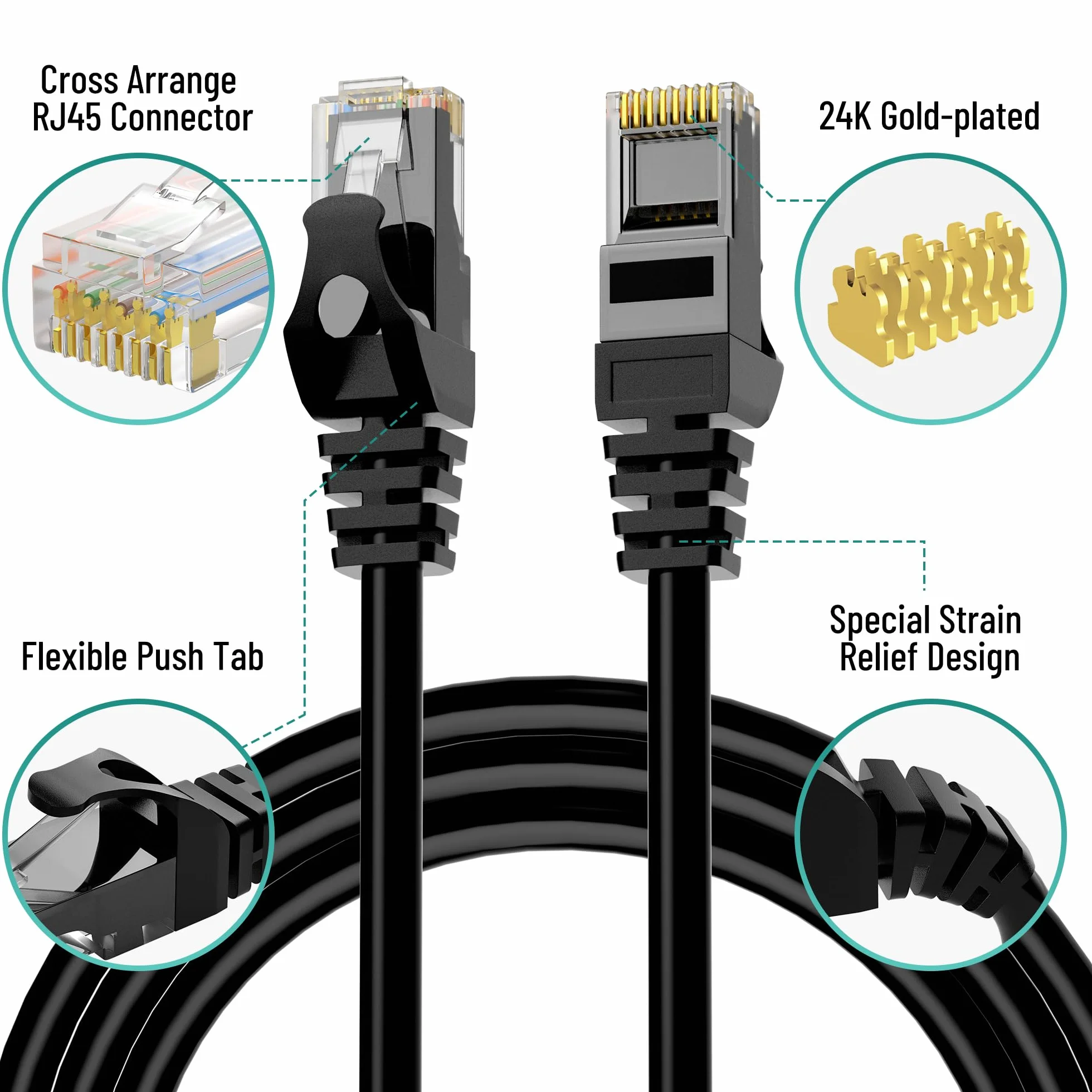 CAT6 kabel Ethernet 40m czarny wodoszczelny Gigabit UTP CCA RJ45 LAN do kamery POE