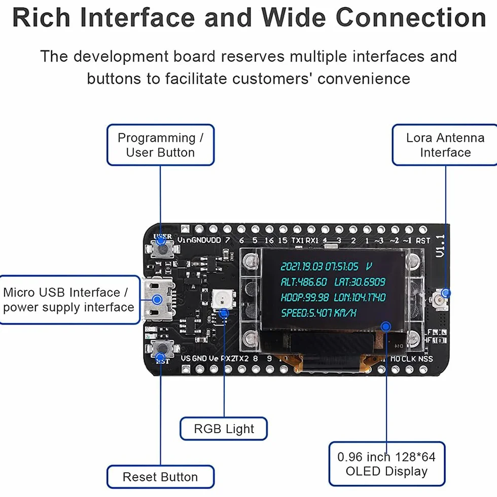DollaTek LoRa GPS LoRaWAN ASR6502 panel s?oneczny Internet przedmiotów, niskie zu?ycie pr?du, inteligentne rolnictwo cz?stotliwo?? 863~928 MHz