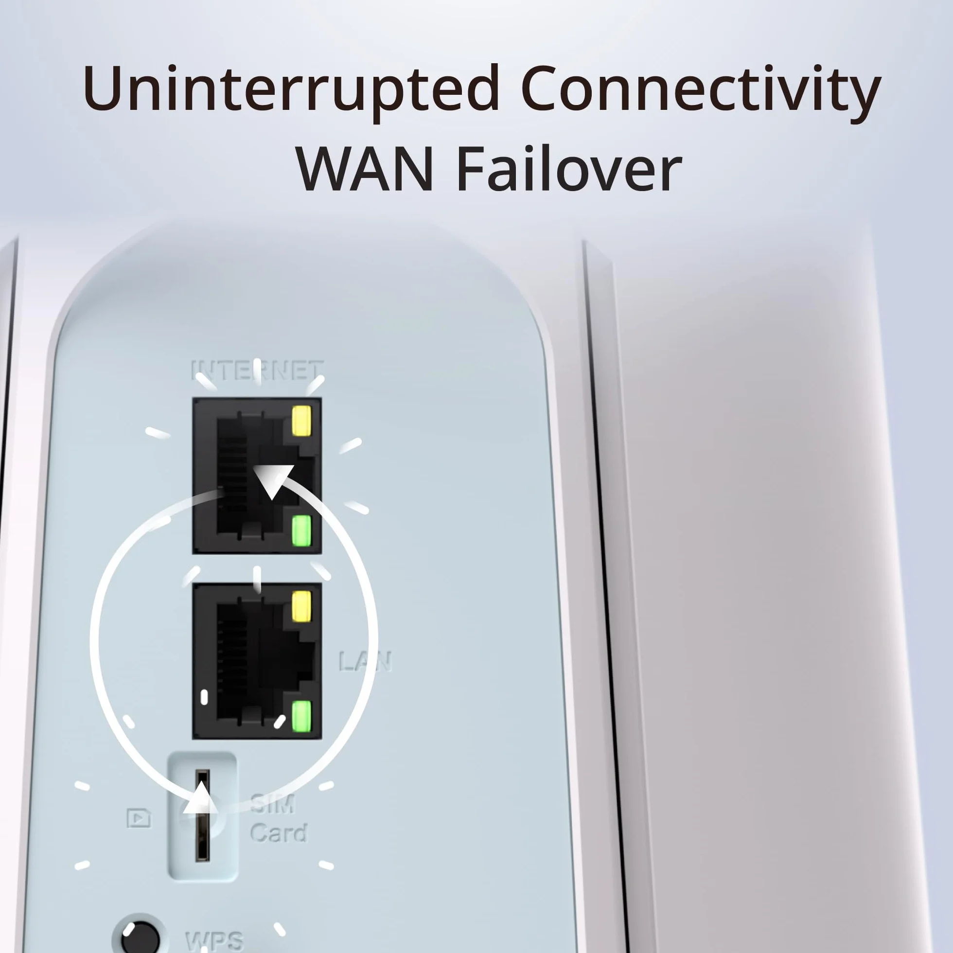 D-Link G530 6 5G NR AX3000 Wi-Fi Router z prędkością 5G do 2,6 Gb/s, Wi-Fi 6, porty WAN i Gigabit LAN, przełączanie WAN, WPA3, VPN, VLAN, odblokowany dla wszystkich sieci/operatorów.
